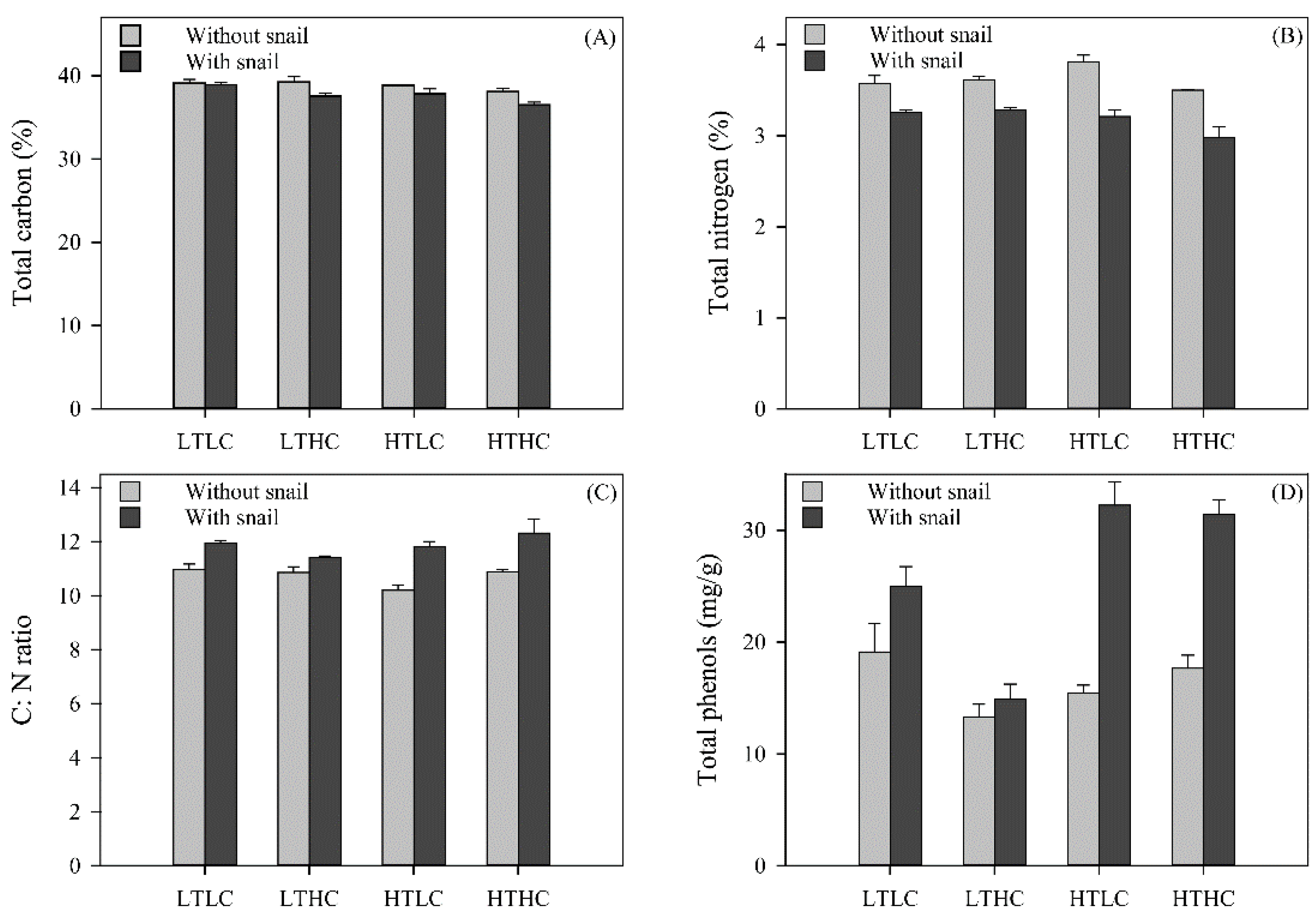 Sustainability 15 01200 g003 Sustainability 15 01200 g003
