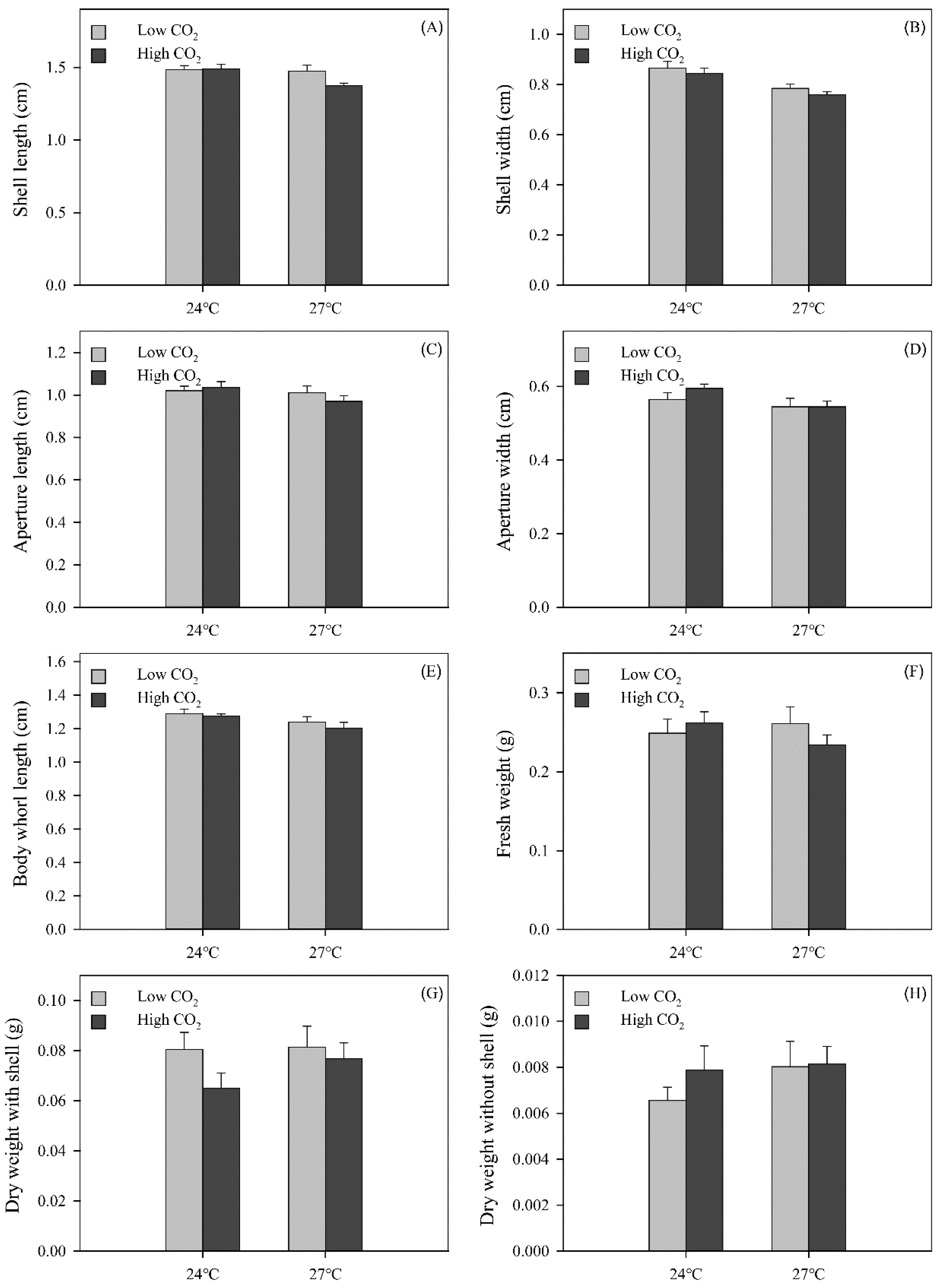 Sustainability 15 01200 g004 Sustainability 15 01200 g004