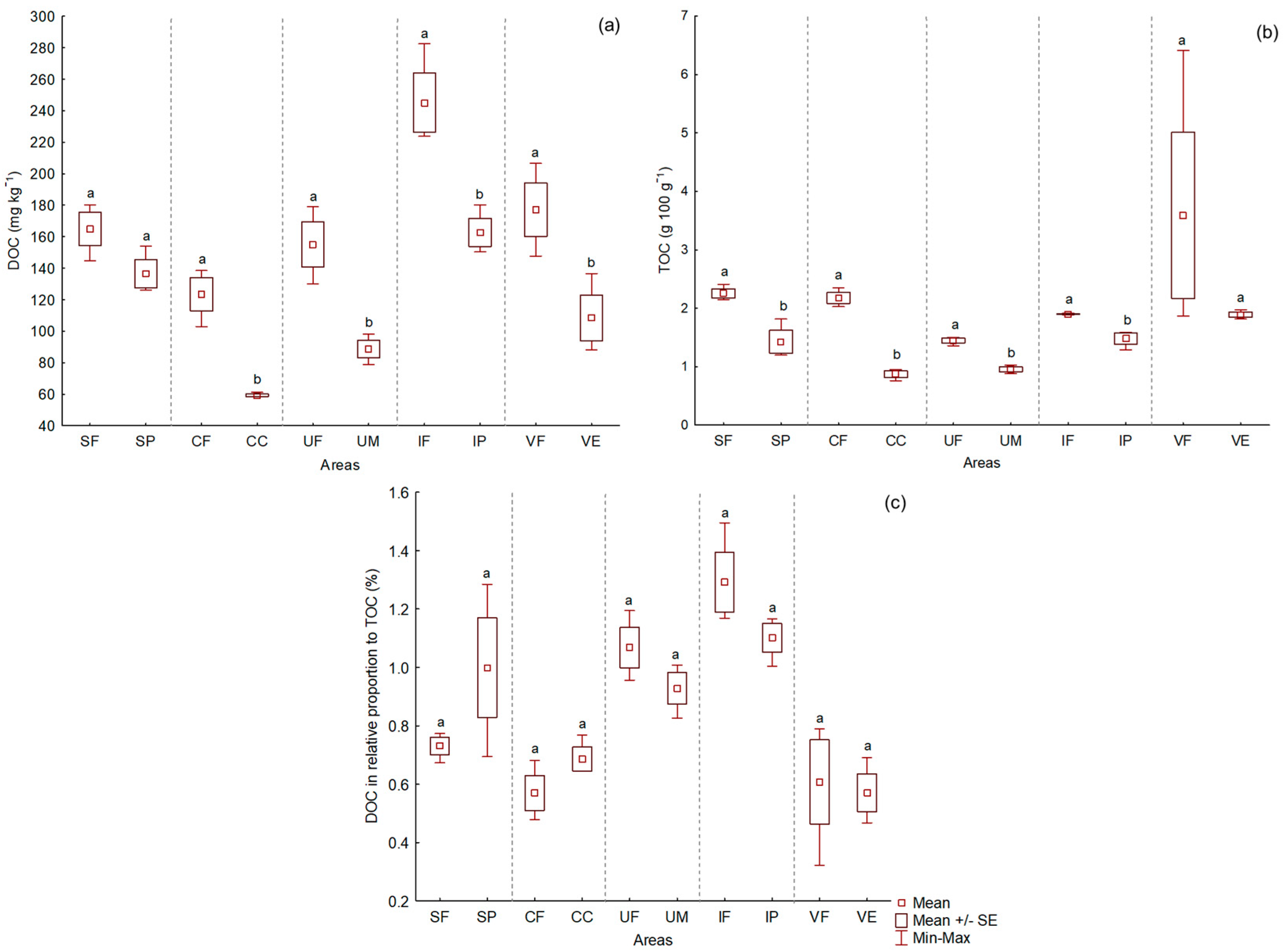 Sustainability 15 01204 g002 Sustainability 15 01204 g002