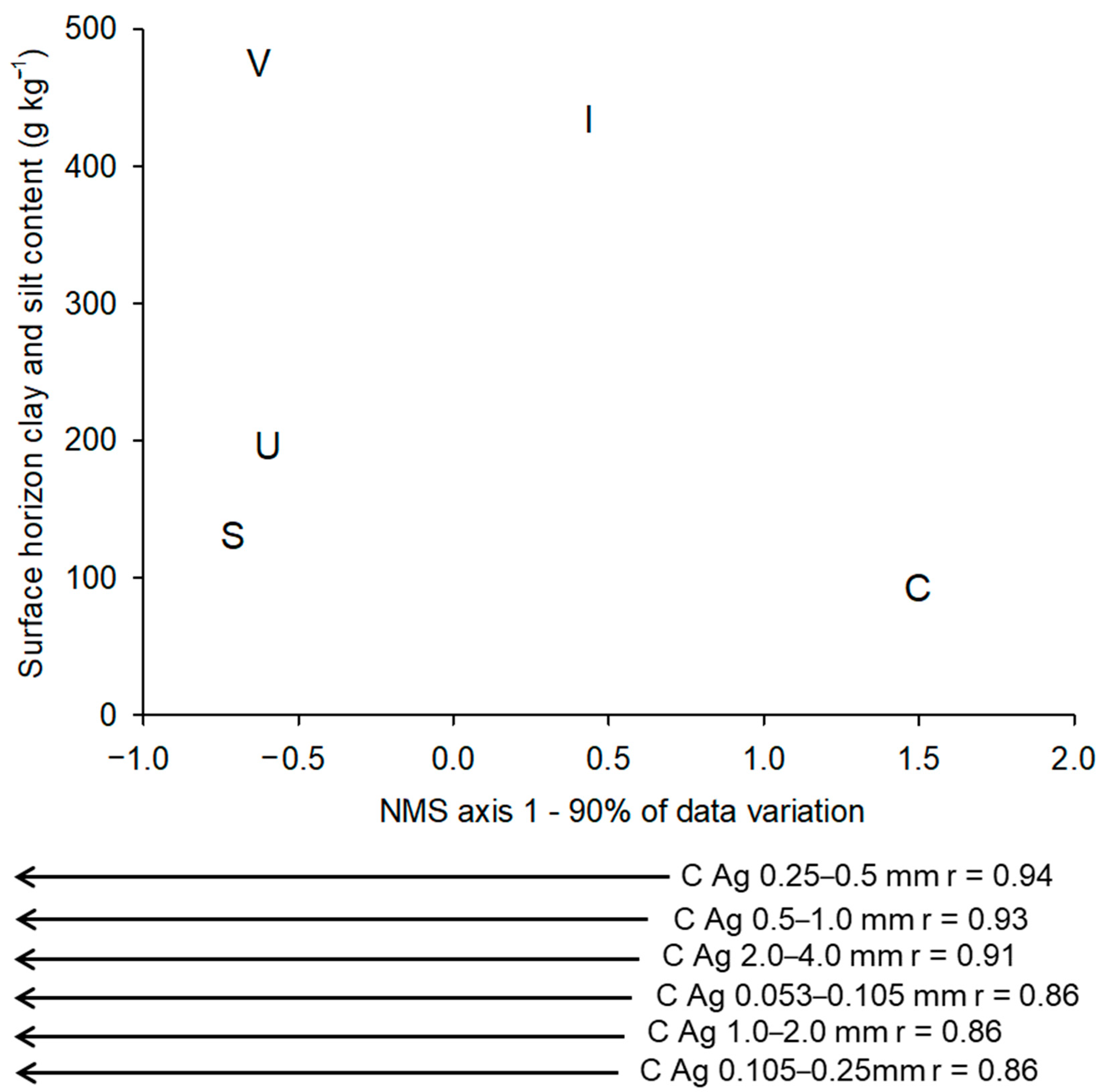 Sustainability 15 01204 g003 Sustainability 15 01204 g003