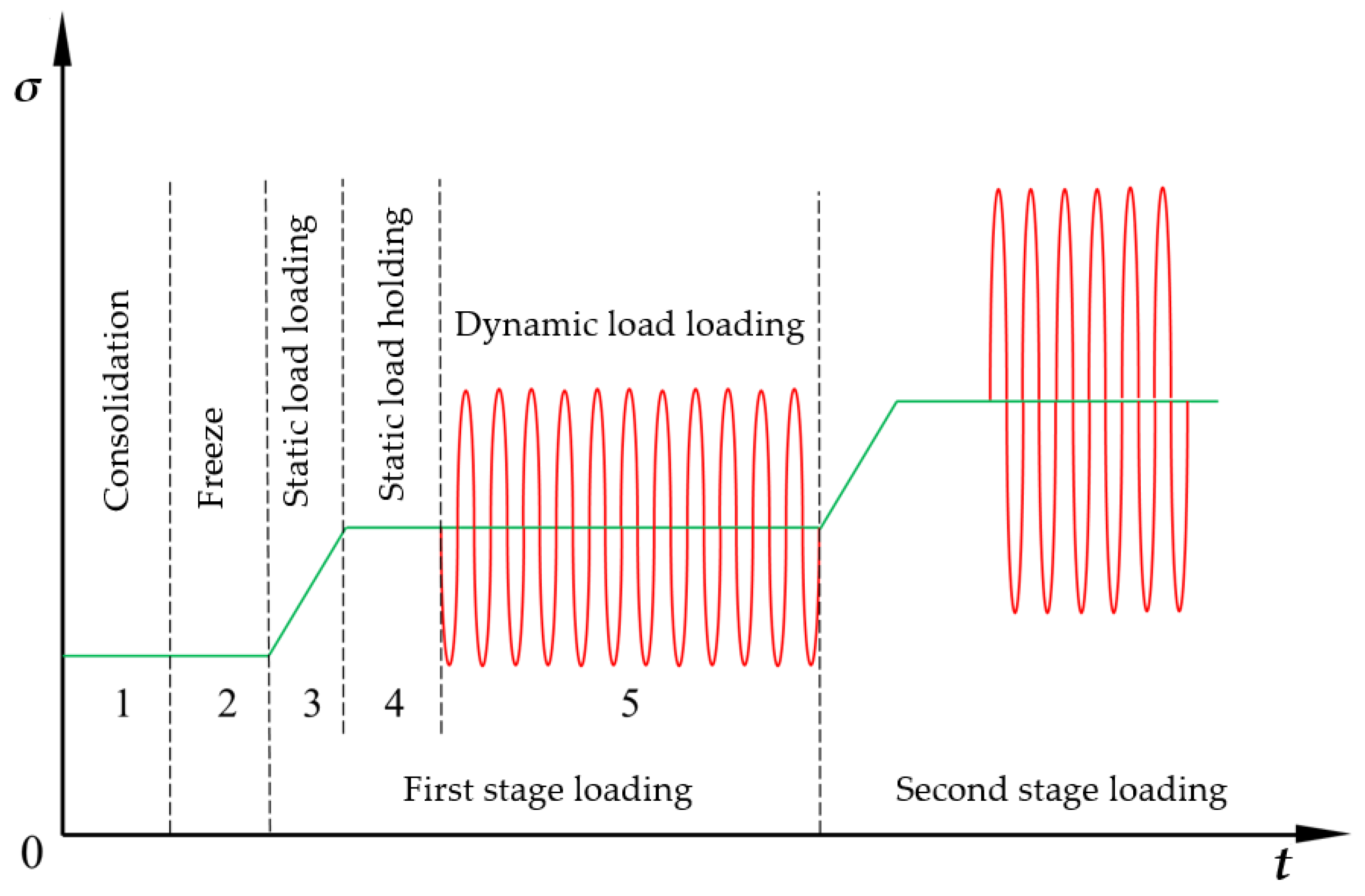 Sustainability 15 01205 g004