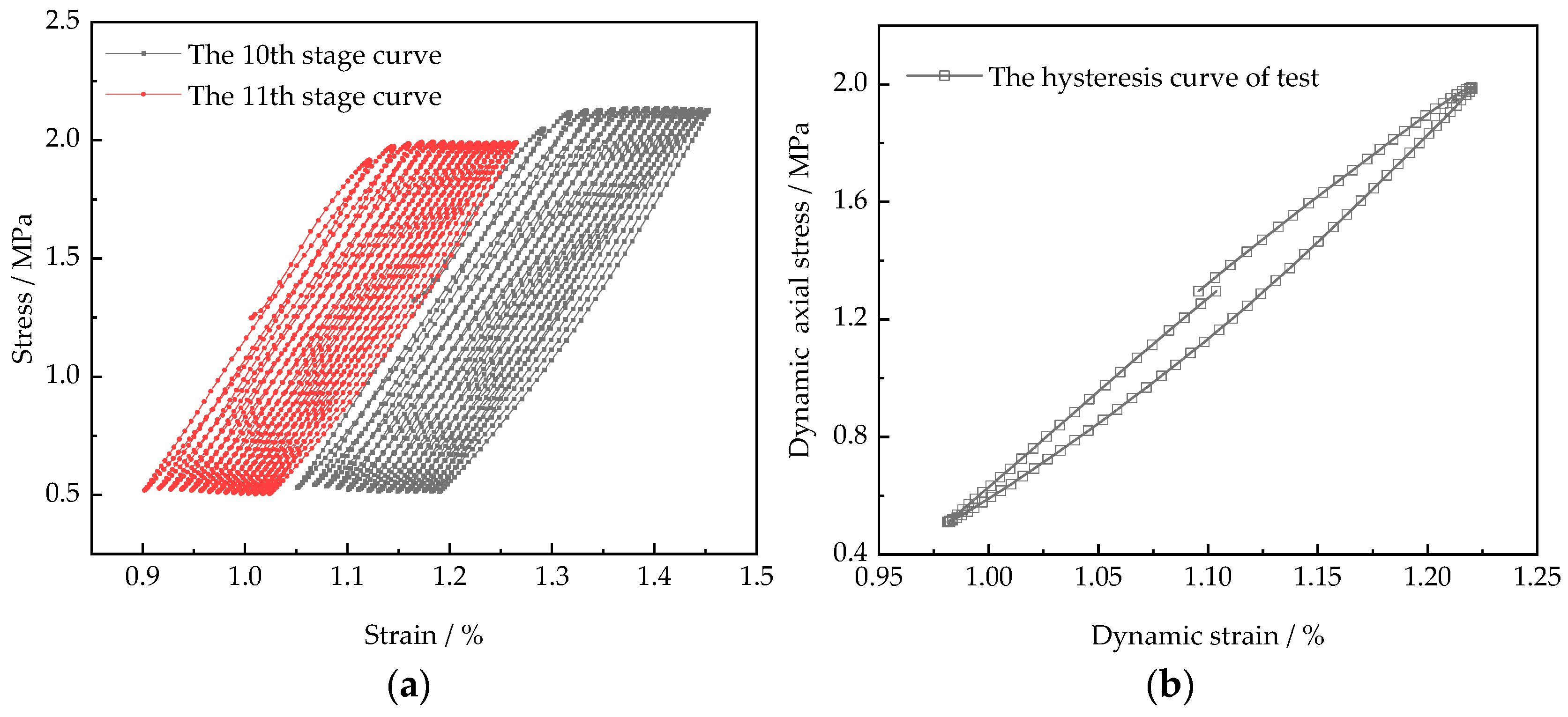Sustainability 15 01205 g006