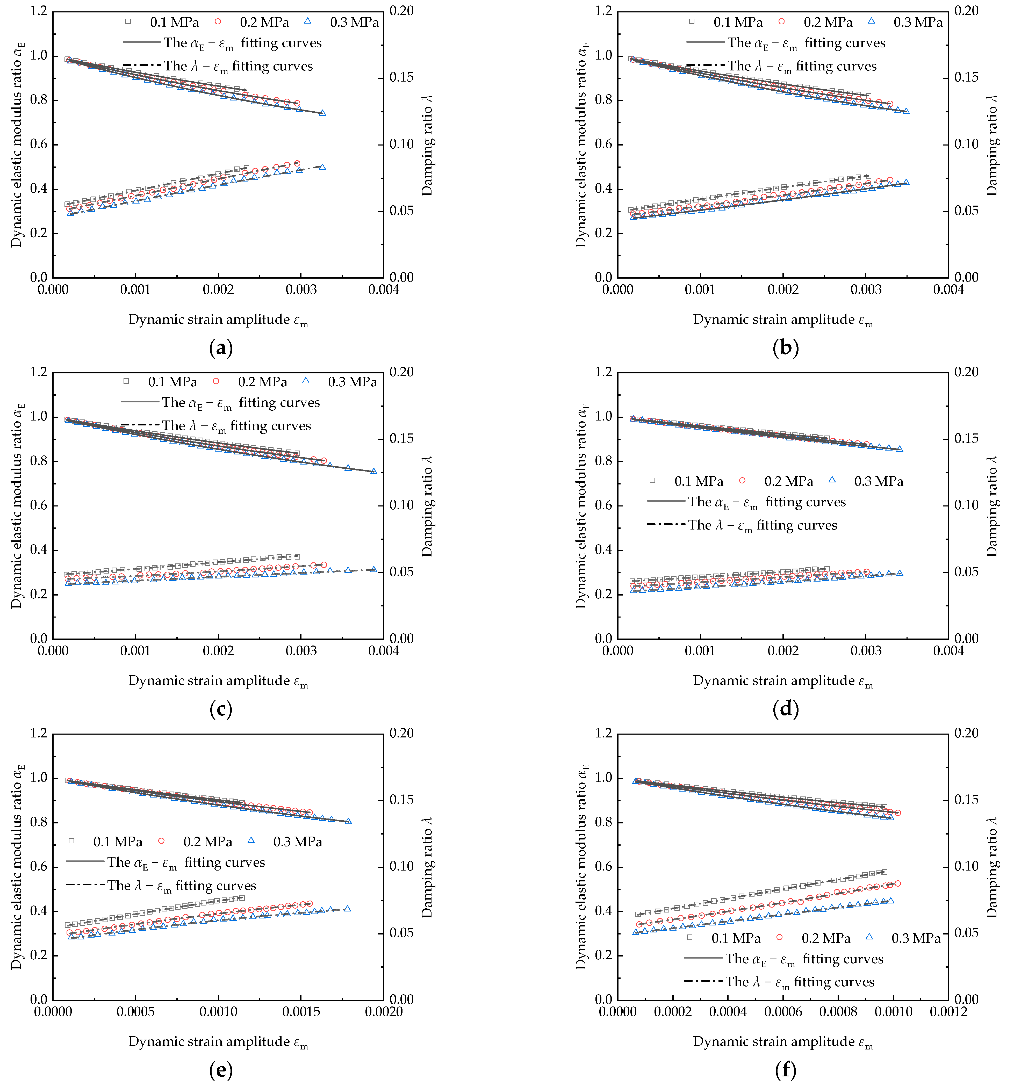 Sustainability 15 01205 g007a