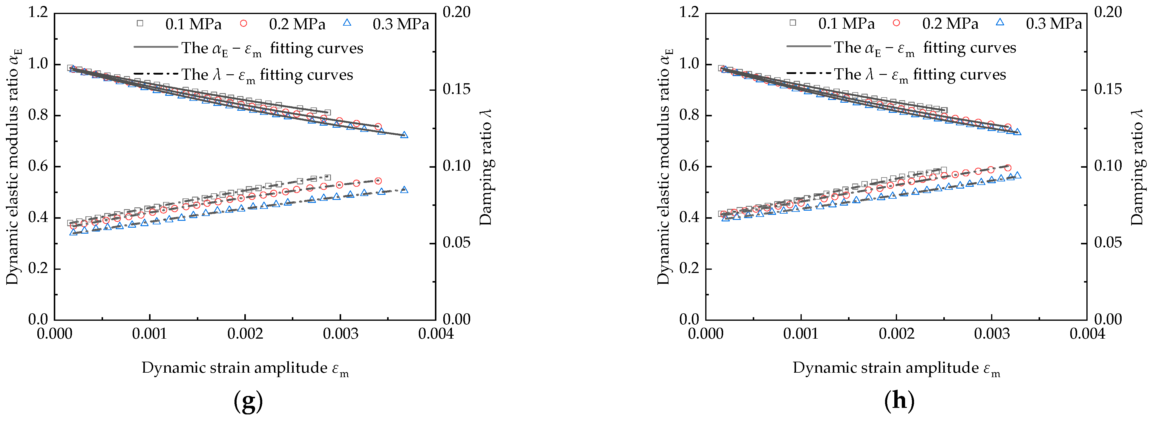 Sustainability 15 01205 g007b