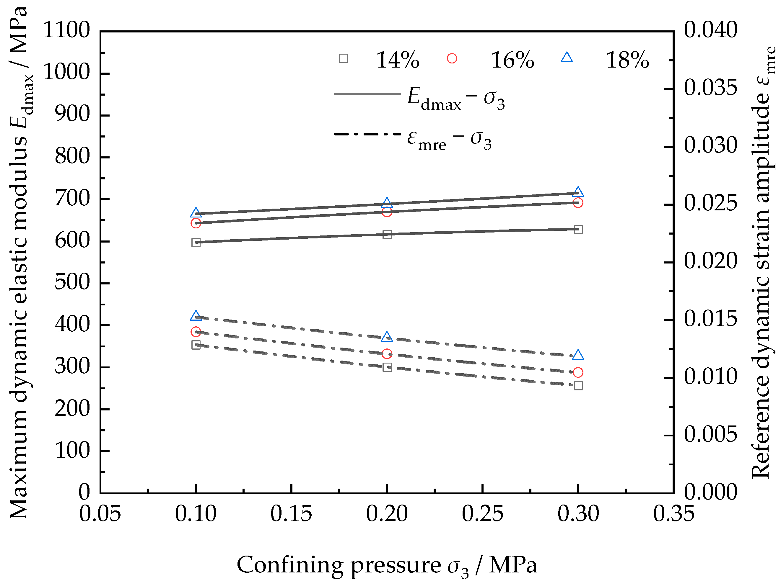 Sustainability 15 01205 g008