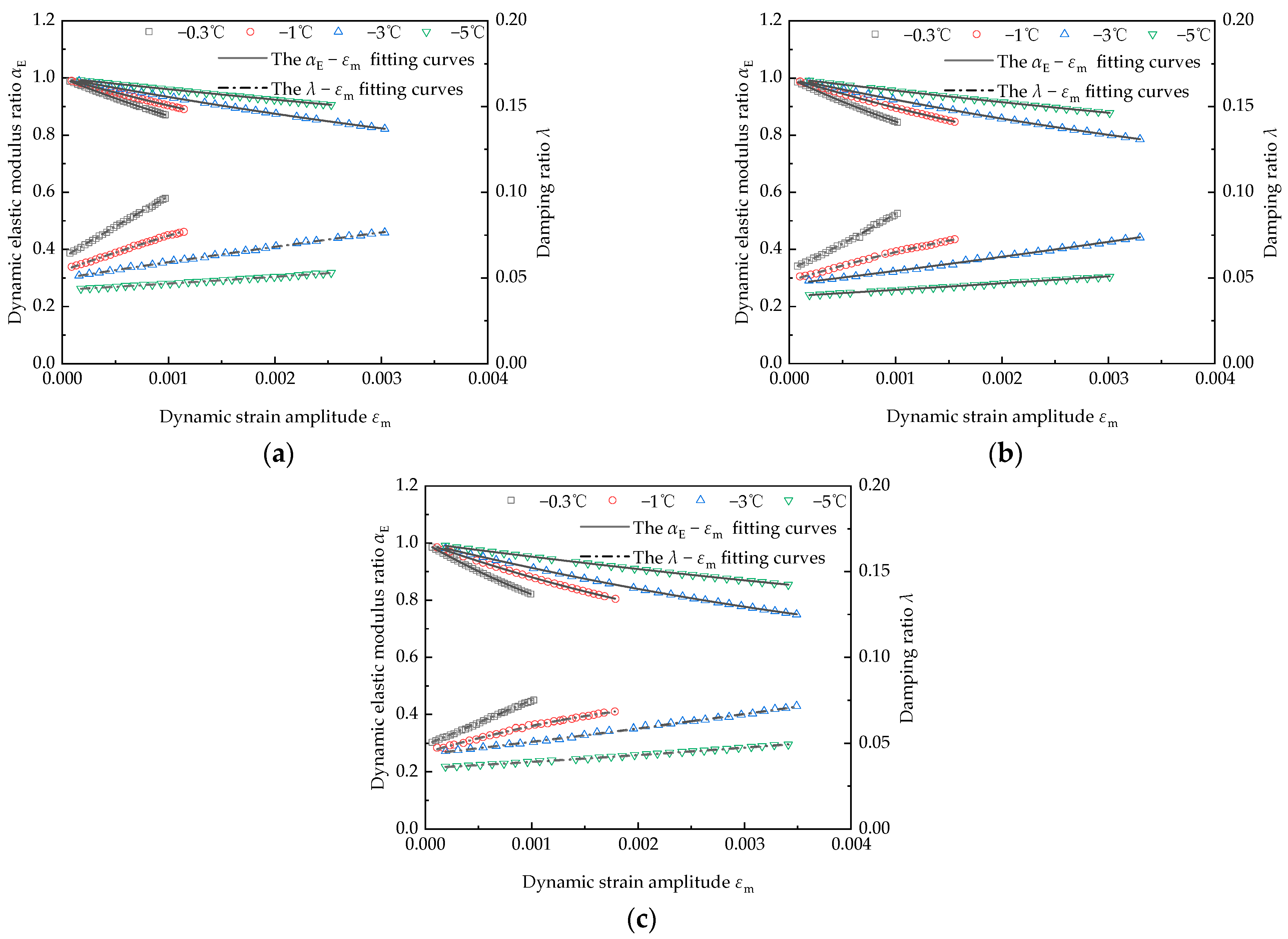Sustainability 15 01205 g009