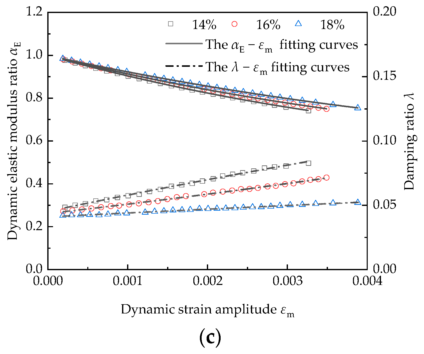 Sustainability 15 01205 g011b