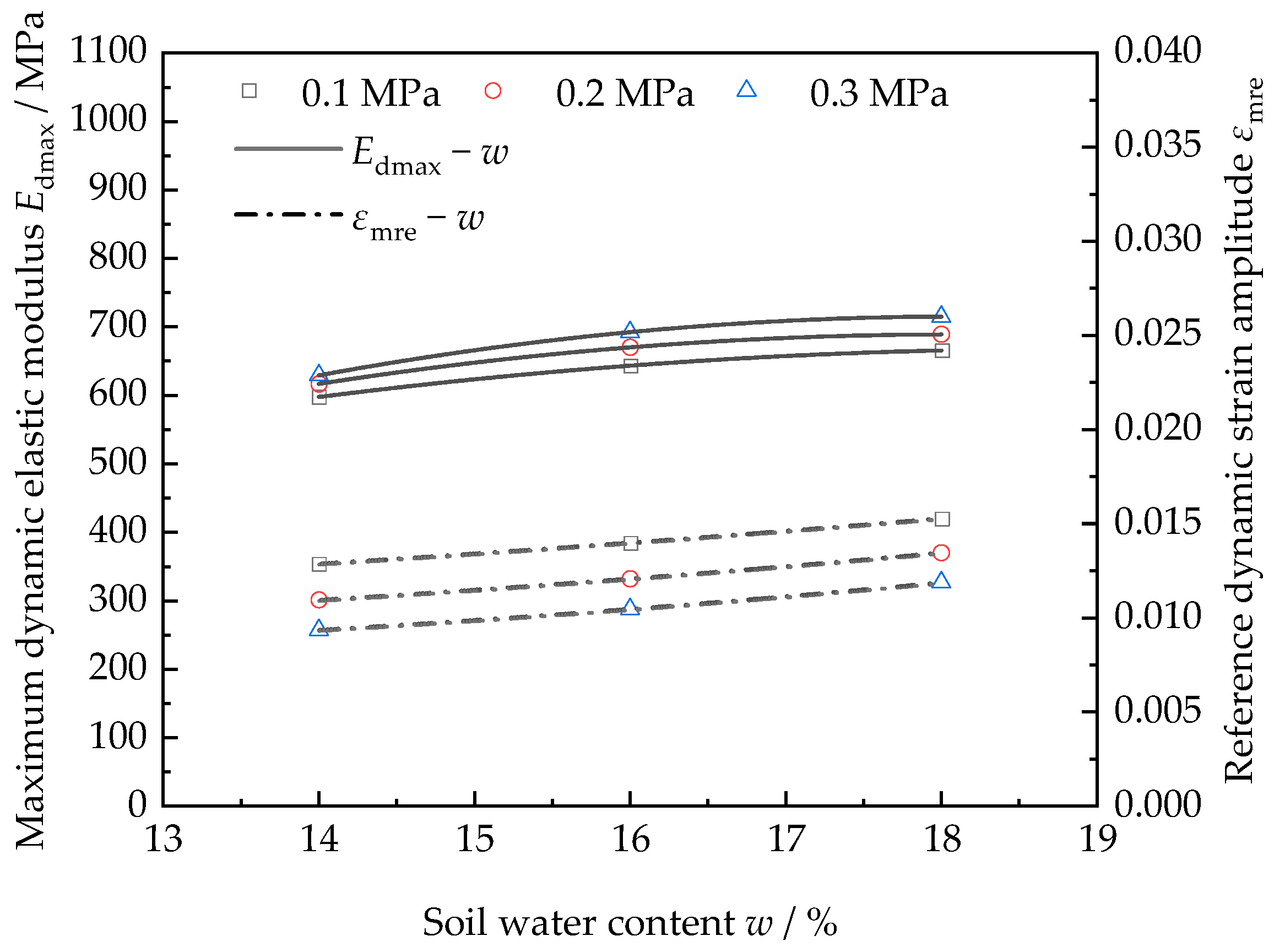 Sustainability 15 01205 g012