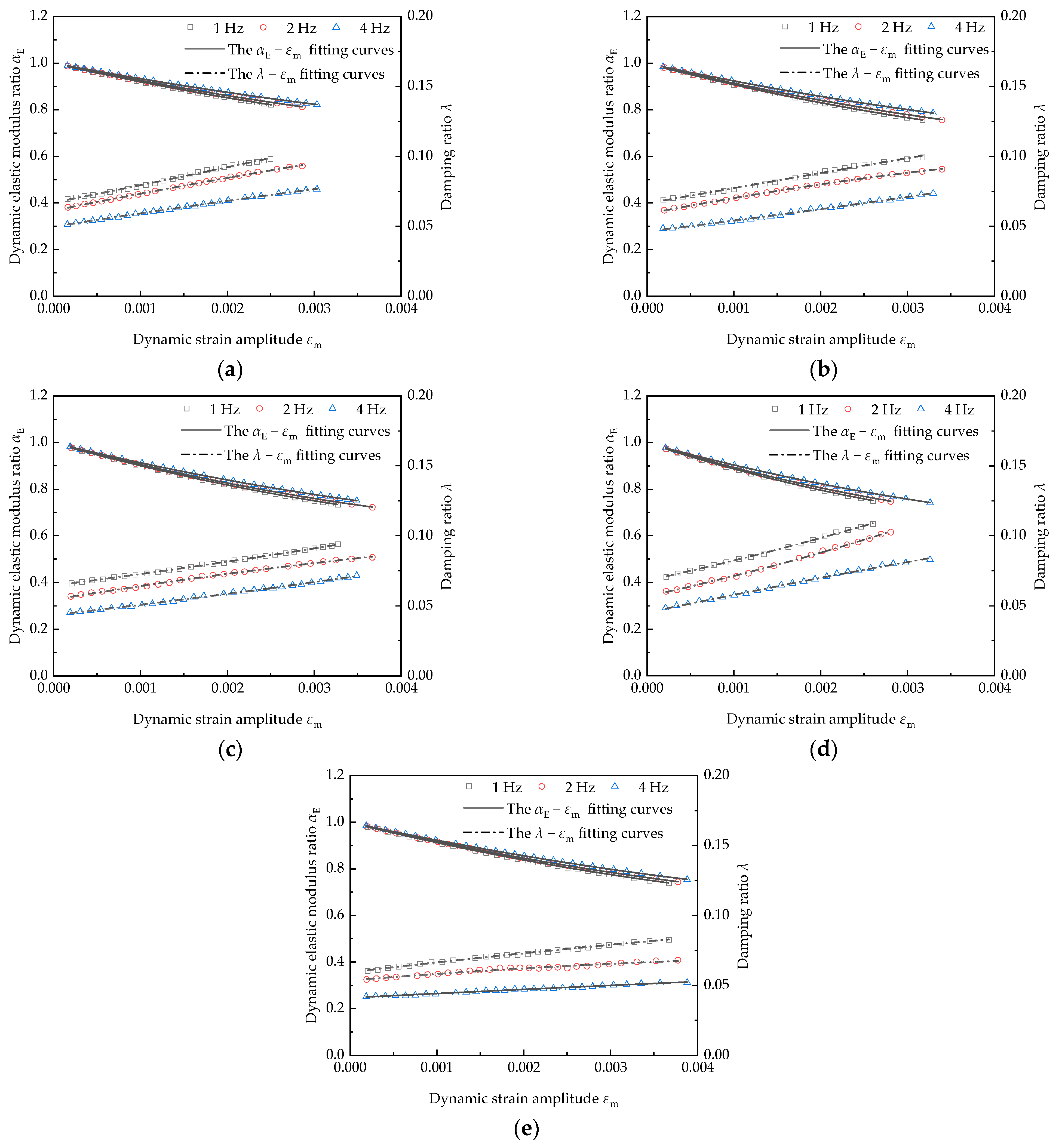 Sustainability 15 01205 g013