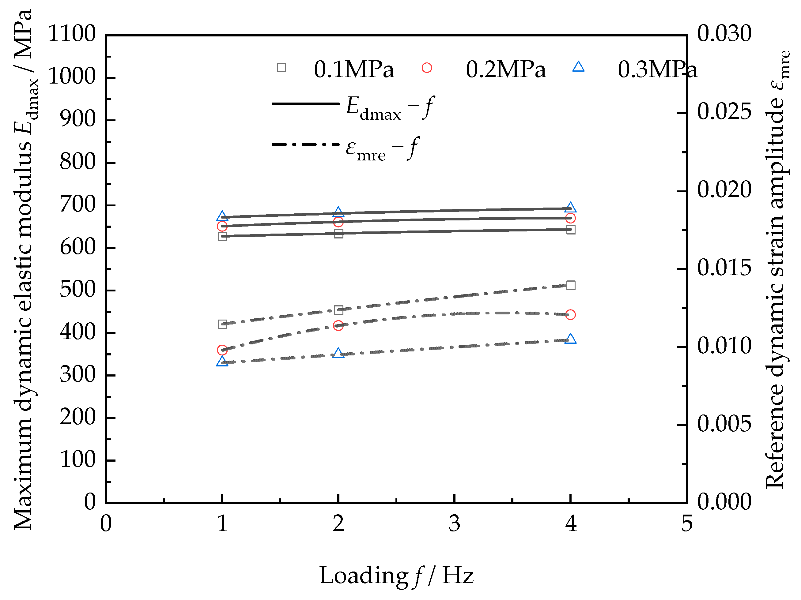 Sustainability 15 01205 g014
