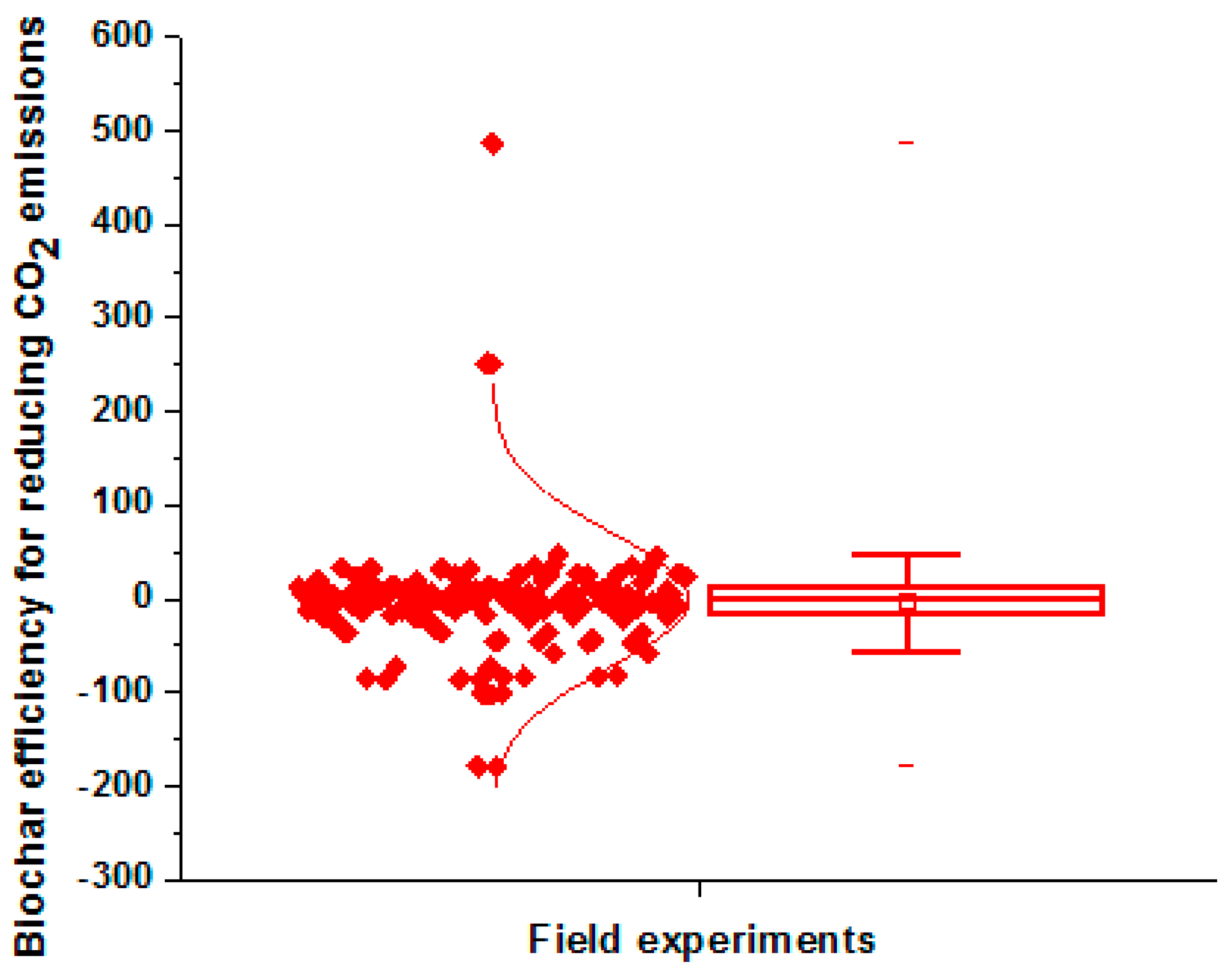 Sustainability 15 01206 g002