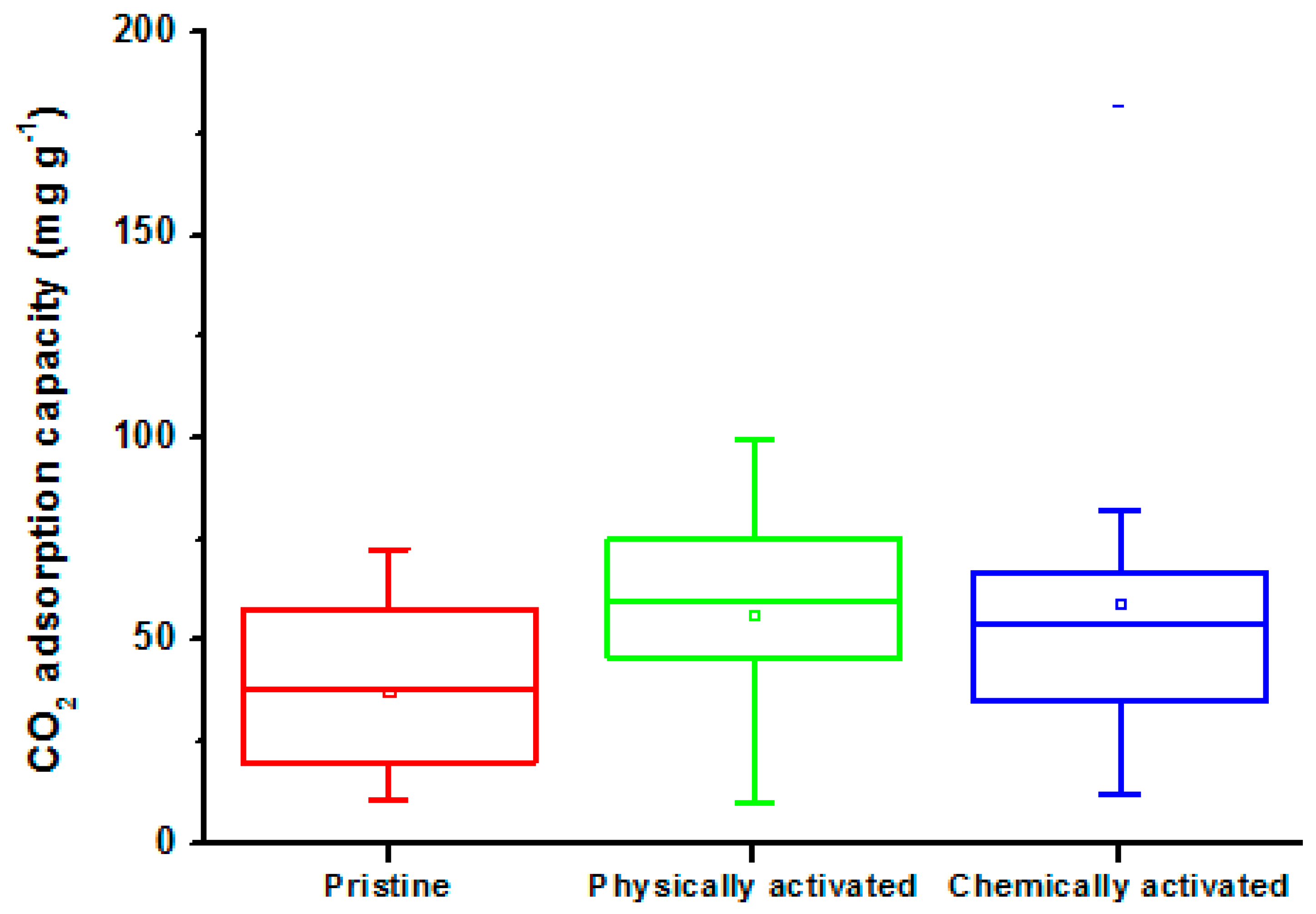 Sustainability 15 01206 g007