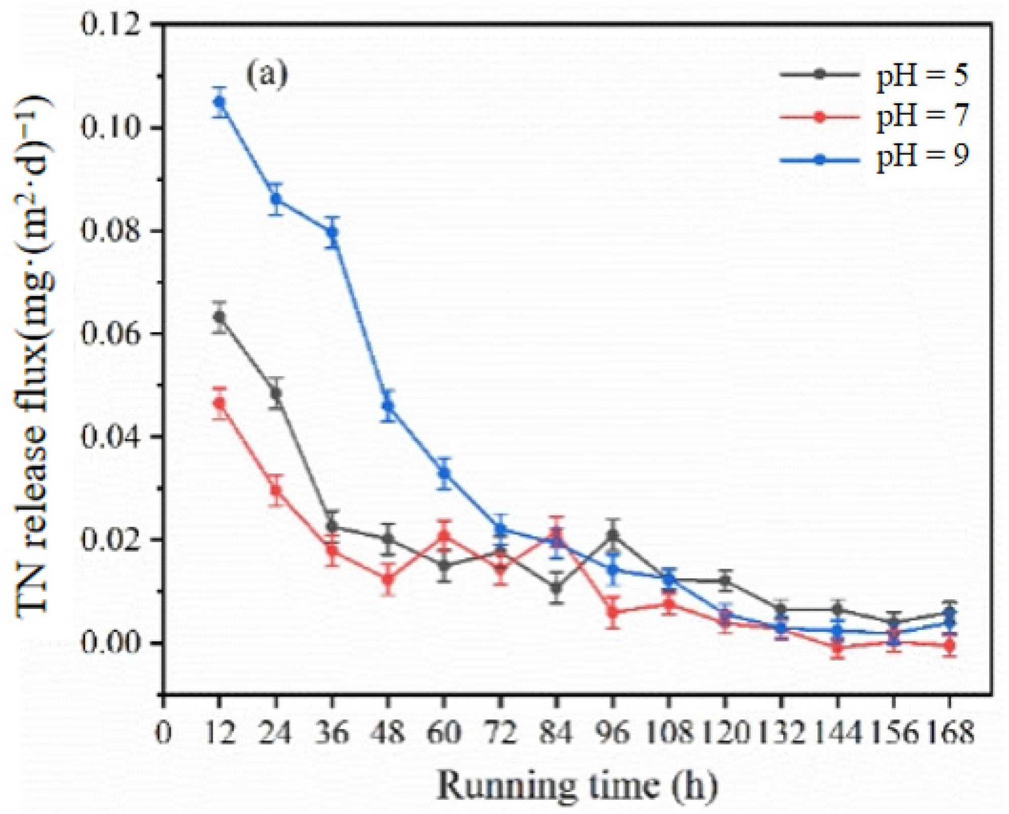 Sustainability 15 01210 g005a Sustainability 15 01210 g005a