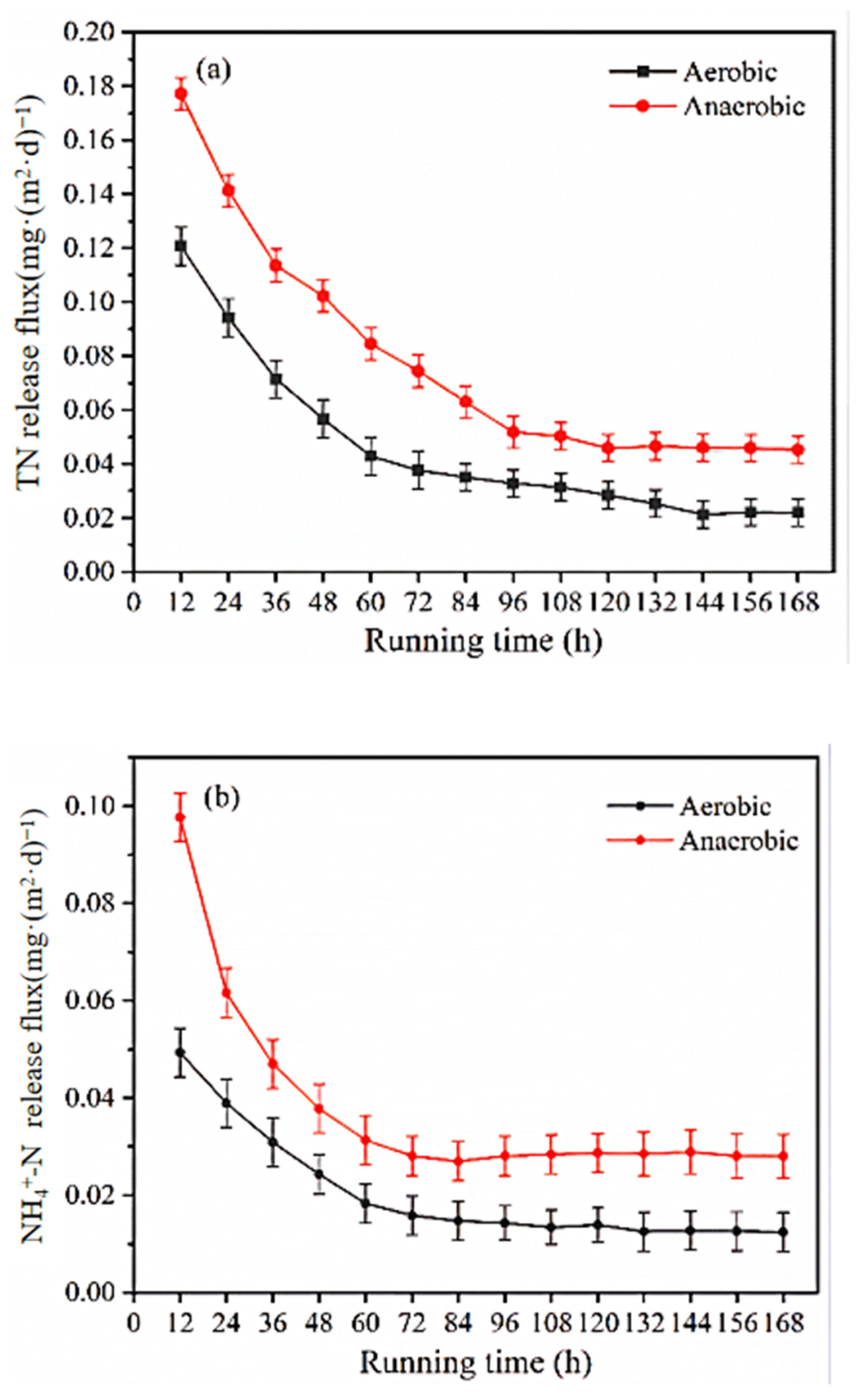 Sustainability 15 01210 g006a Sustainability 15 01210 g006a