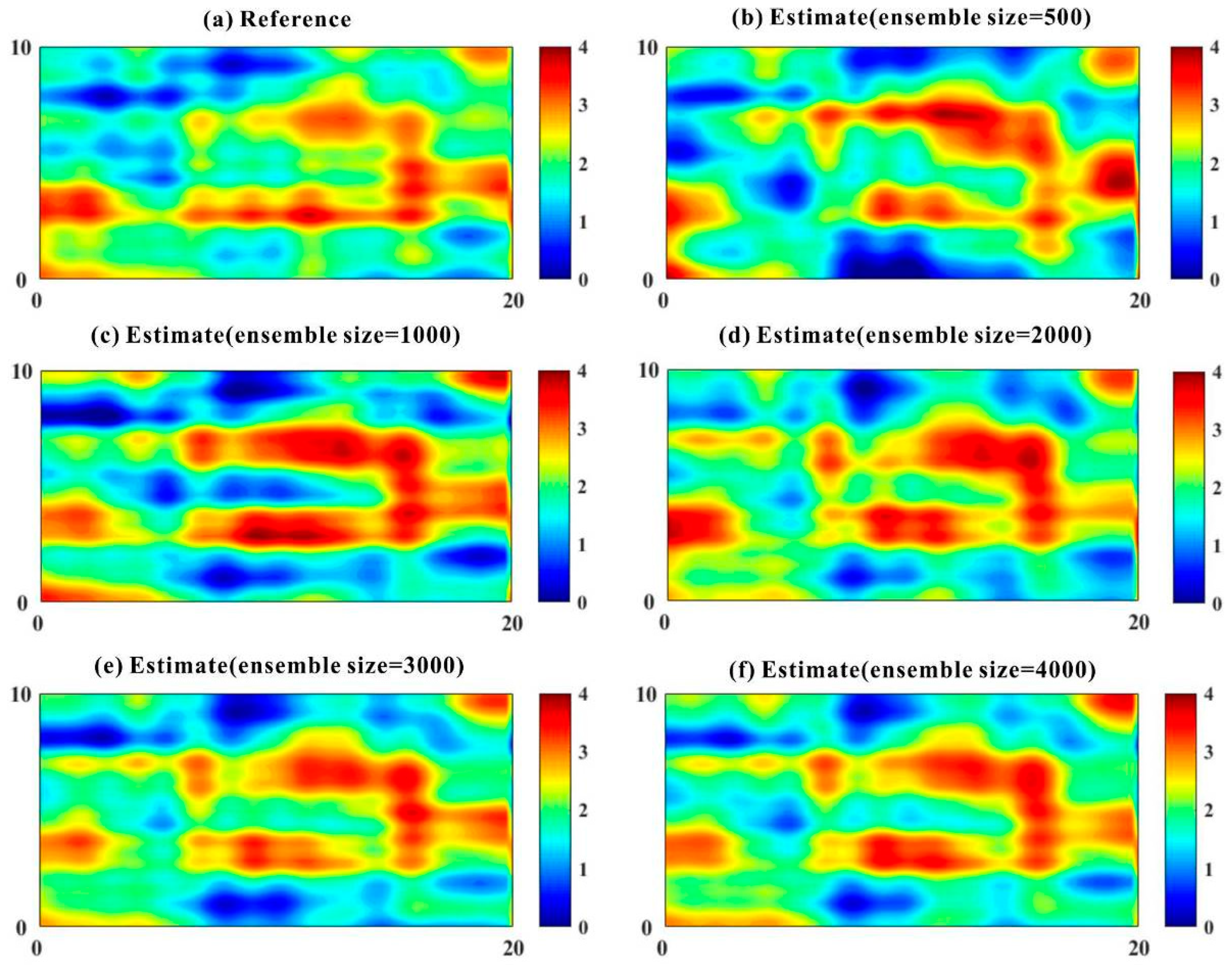 Sustainability 15 01211 g007 Sustainability 15 01211 g007