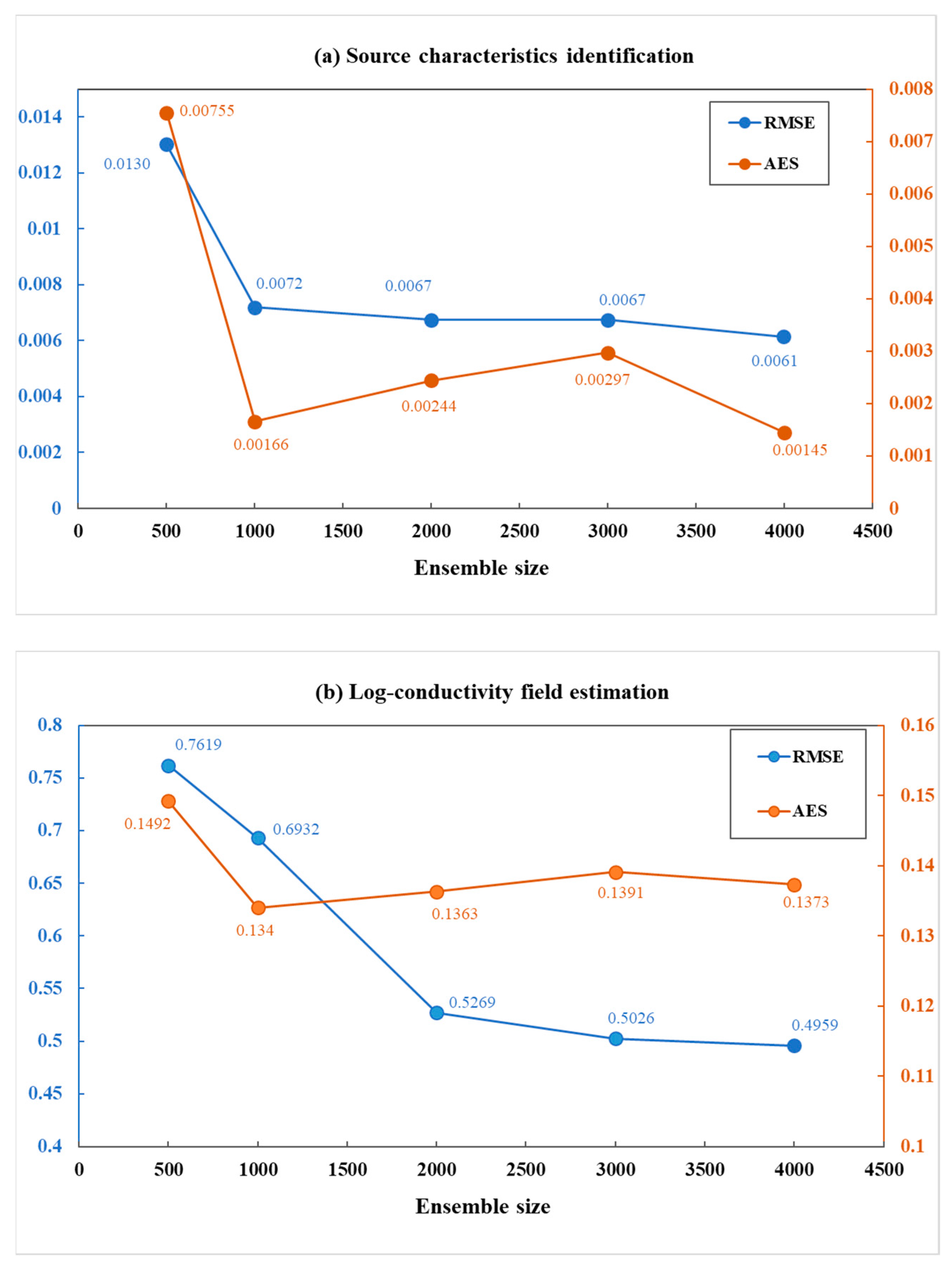 Sustainability 15 01211 g008 Sustainability 15 01211 g008