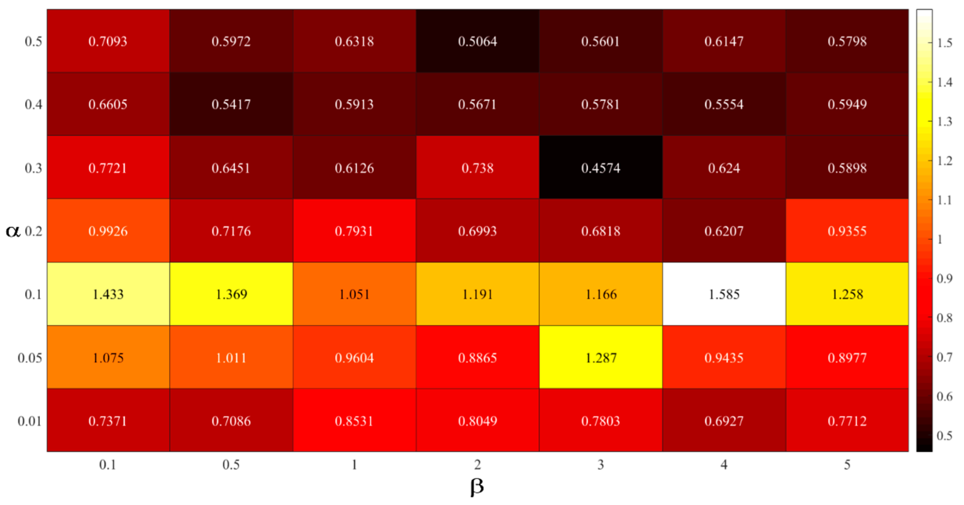 Sustainability 15 01211 g009 Sustainability 15 01211 g009