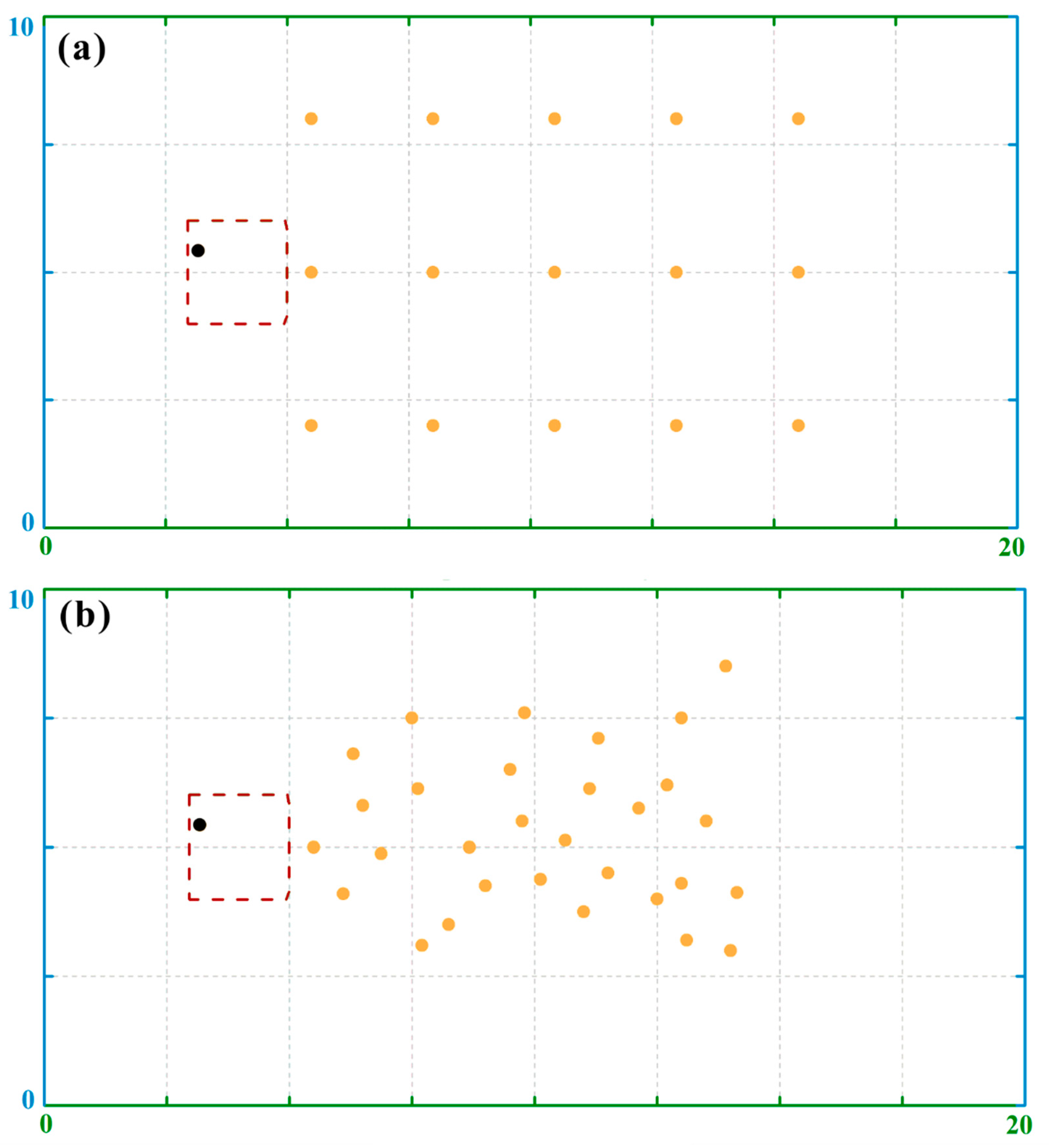 Sustainability 15 01211 g011 Sustainability 15 01211 g011