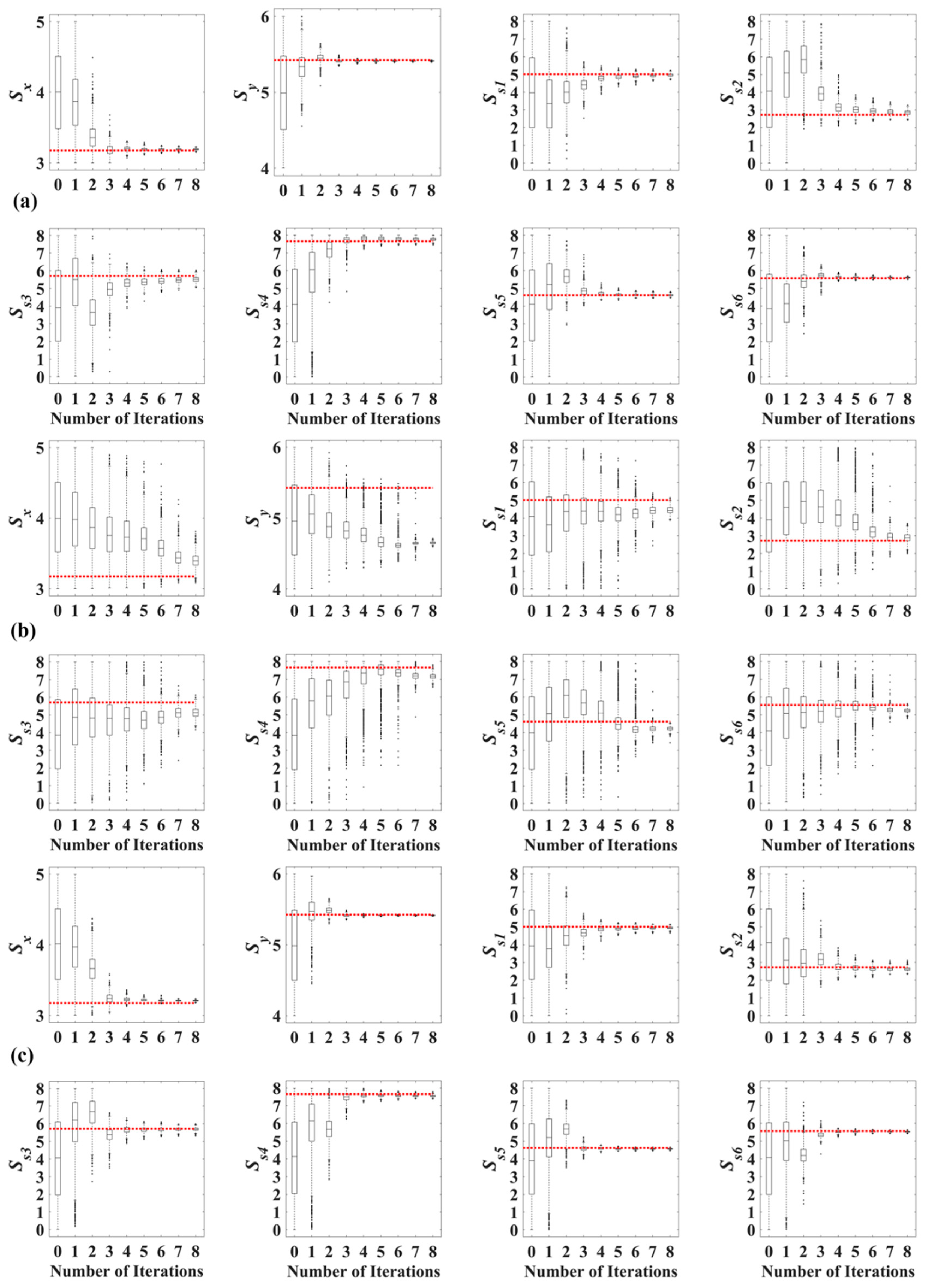Sustainability 15 01211 g012 Sustainability 15 01211 g012