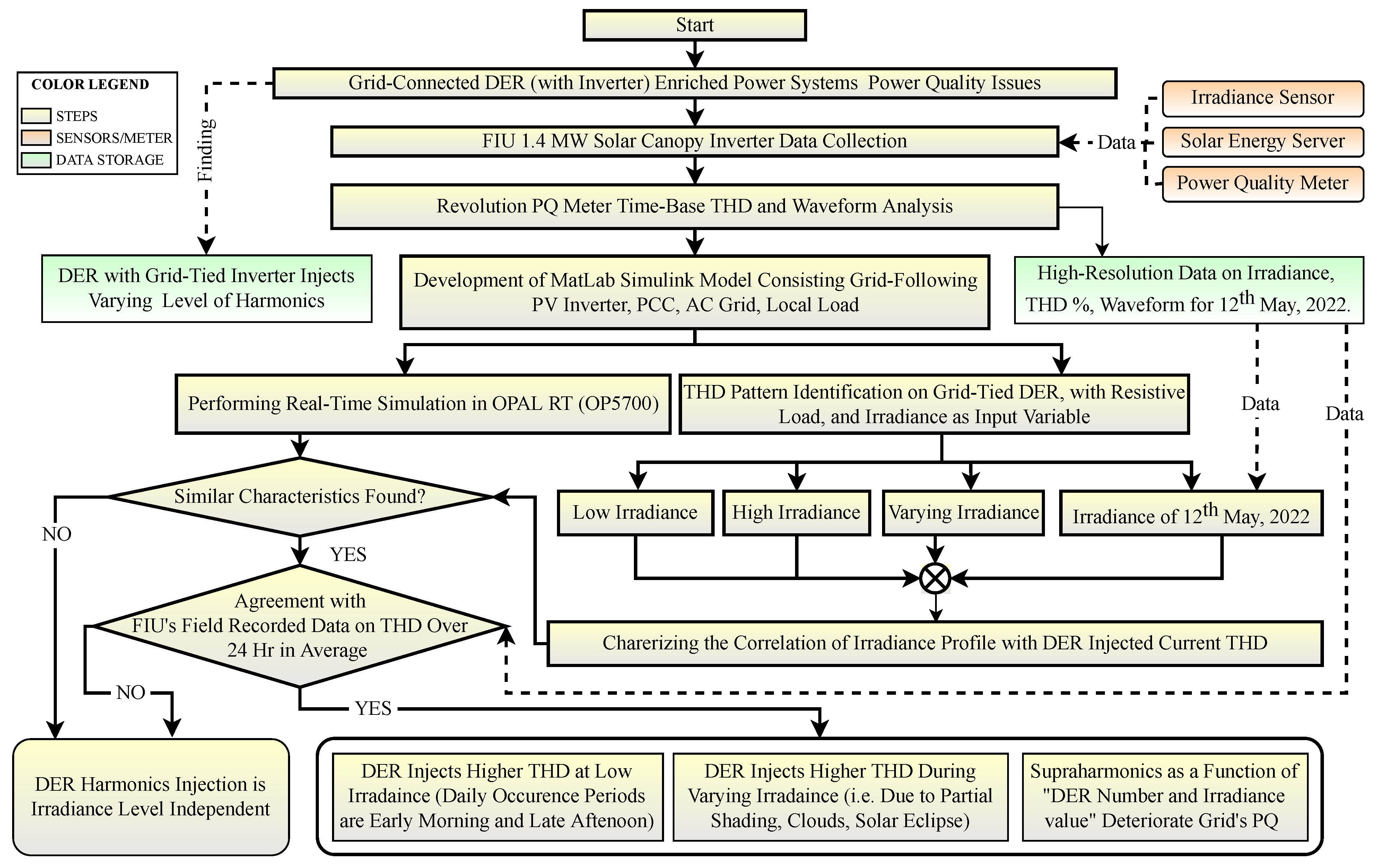 Sustainability 15 01214 g001 Sustainability 15 01214 g001