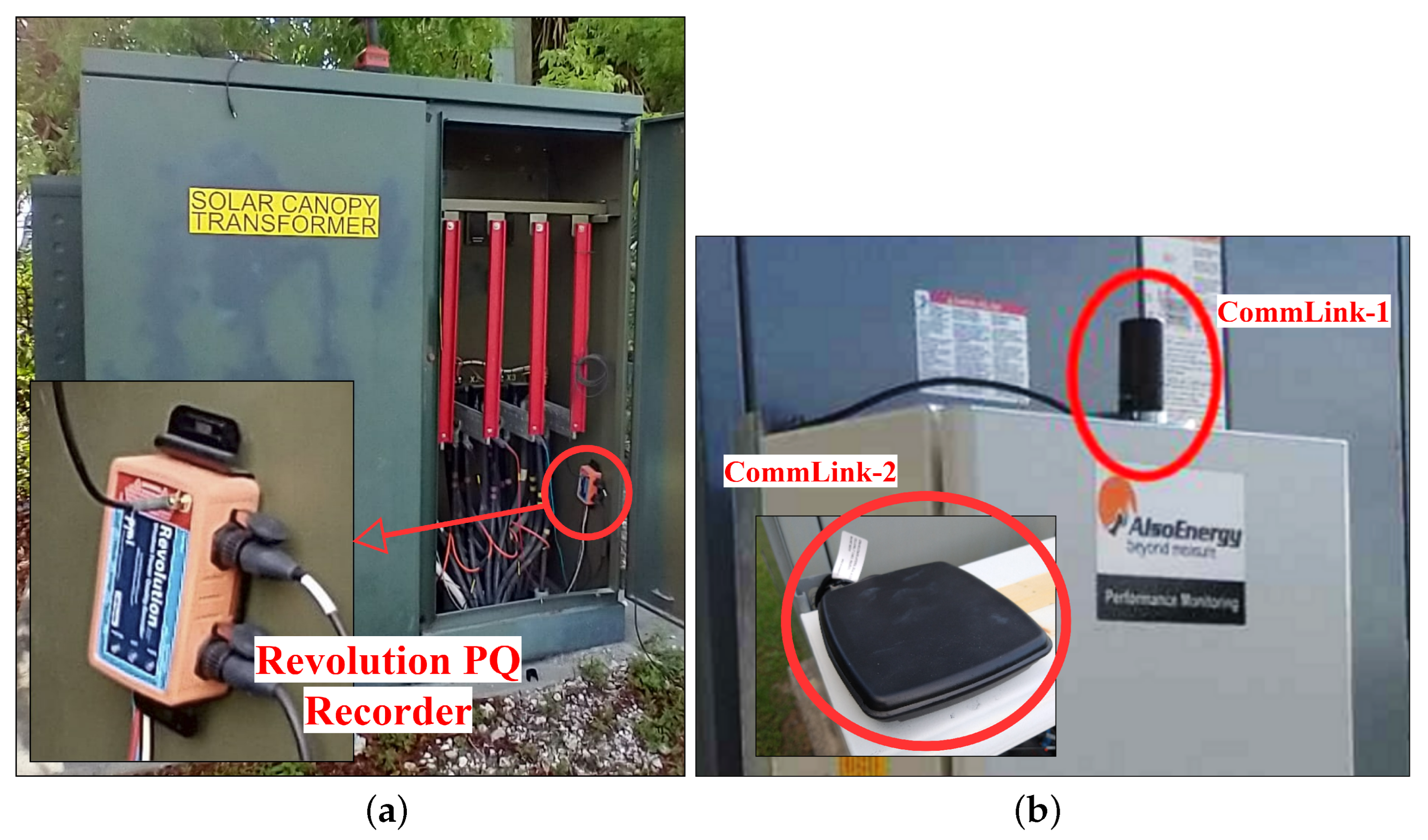 Sustainability 15 01214 g003 Sustainability 15 01214 g003