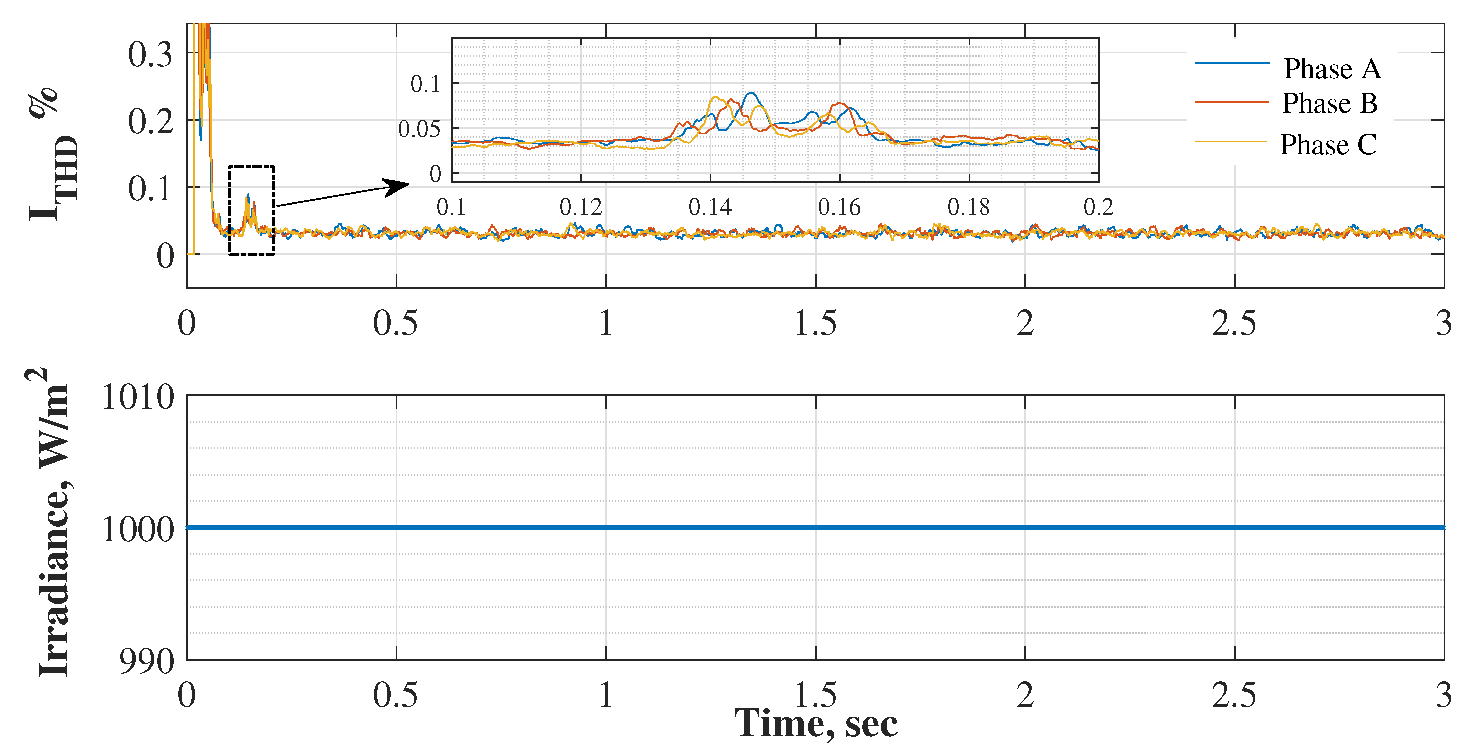 Sustainability 15 01214 g004 Sustainability 15 01214 g004