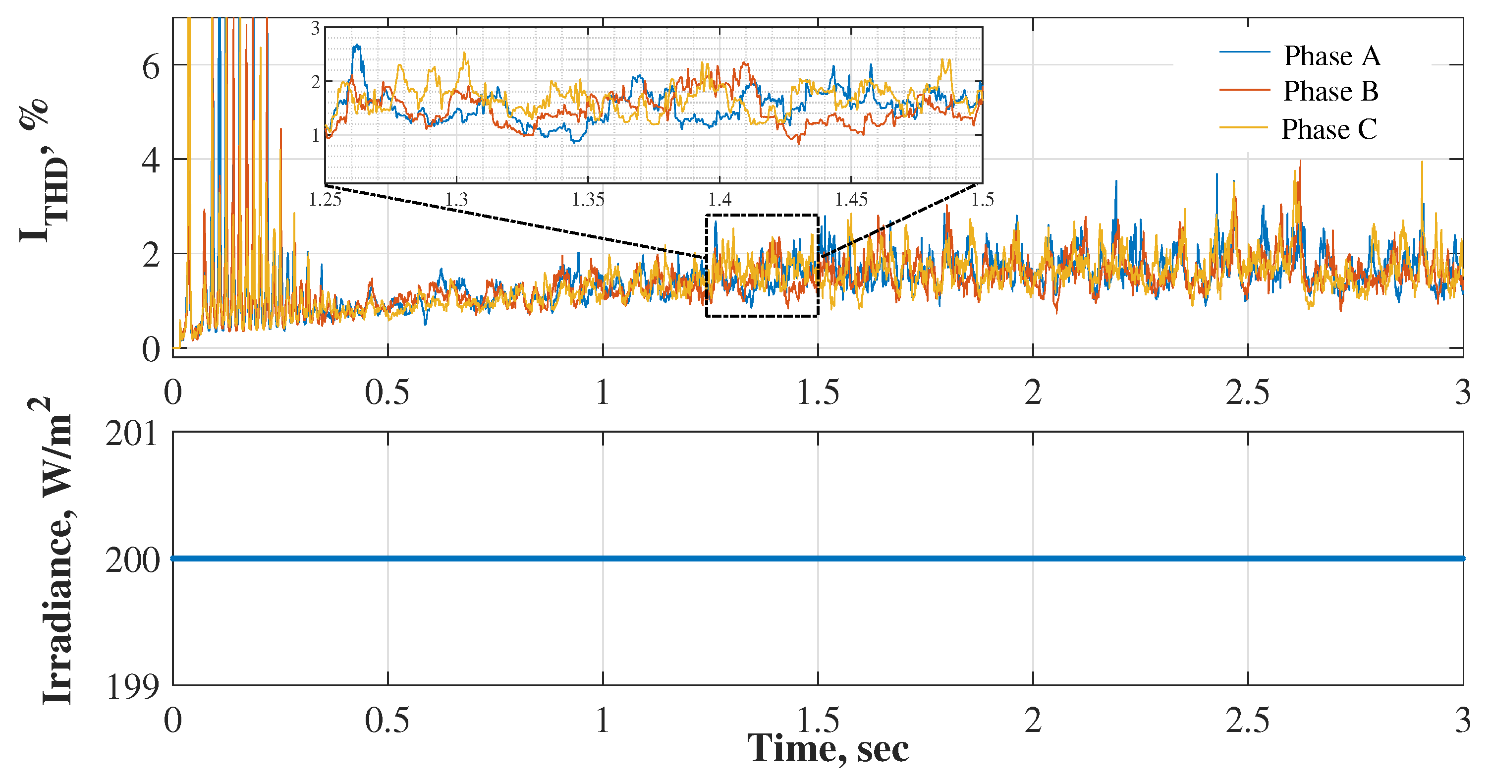 Sustainability 15 01214 g005 Sustainability 15 01214 g005