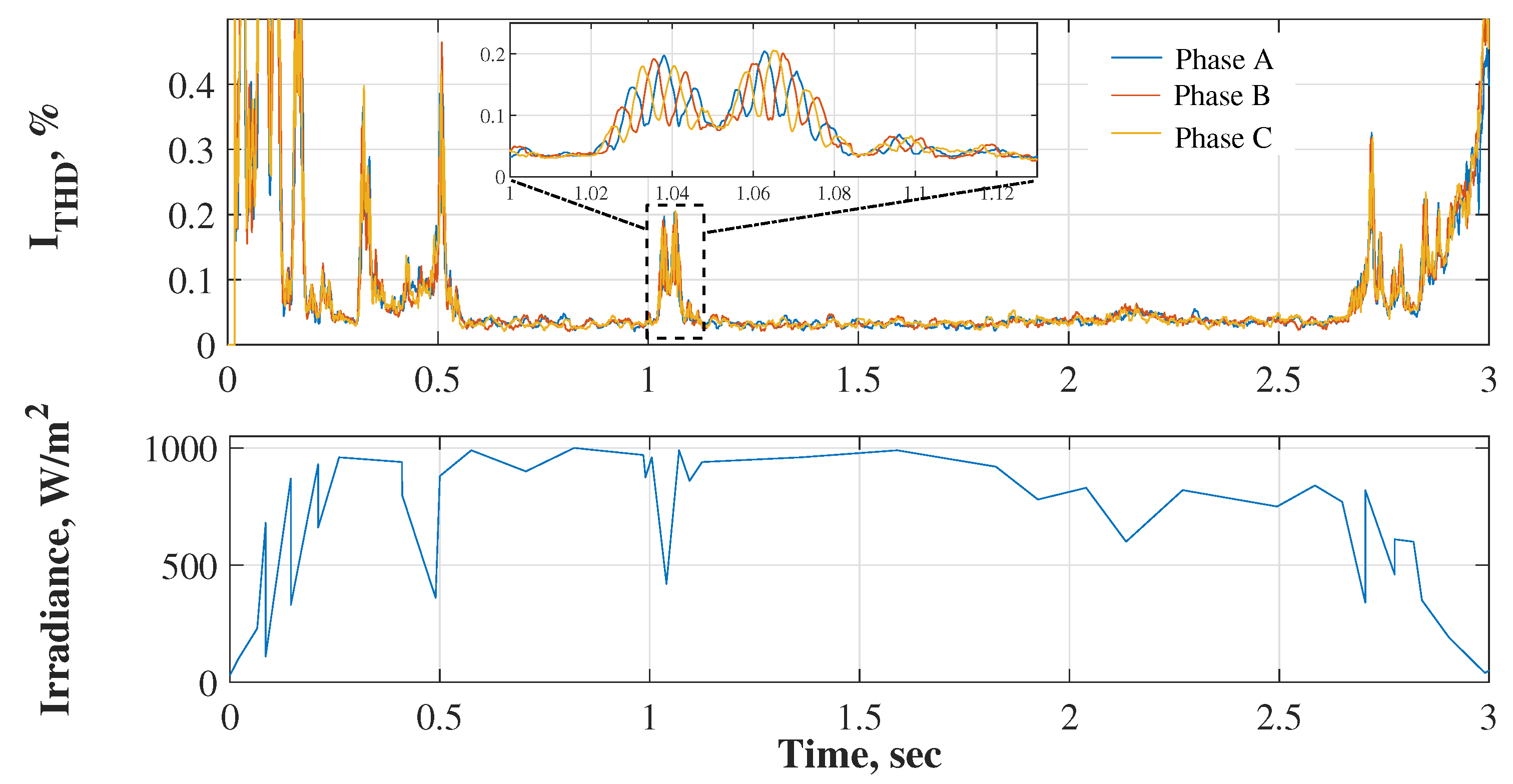 Sustainability 15 01214 g006 Sustainability 15 01214 g006