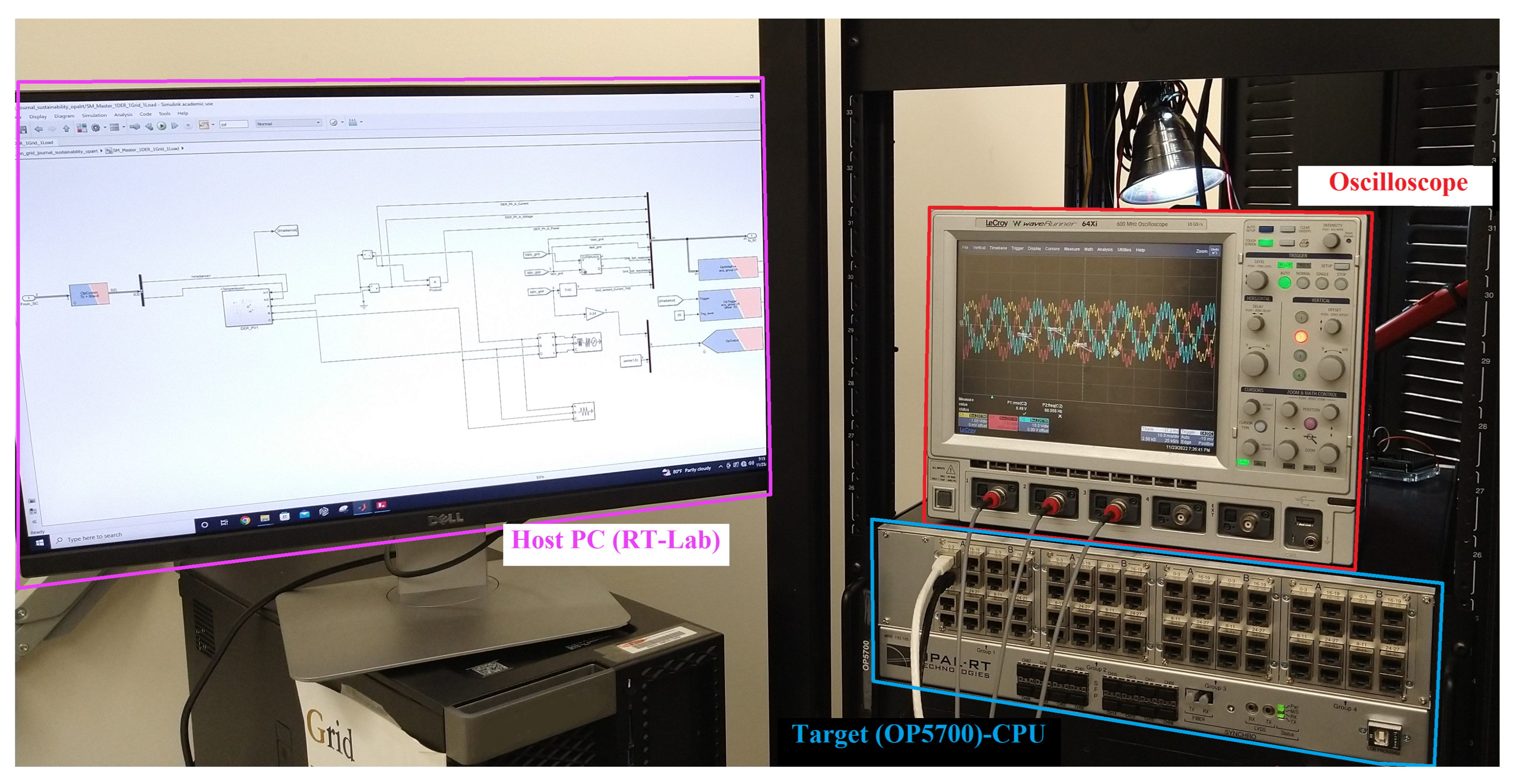Sustainability 15 01214 g009 Sustainability 15 01214 g009