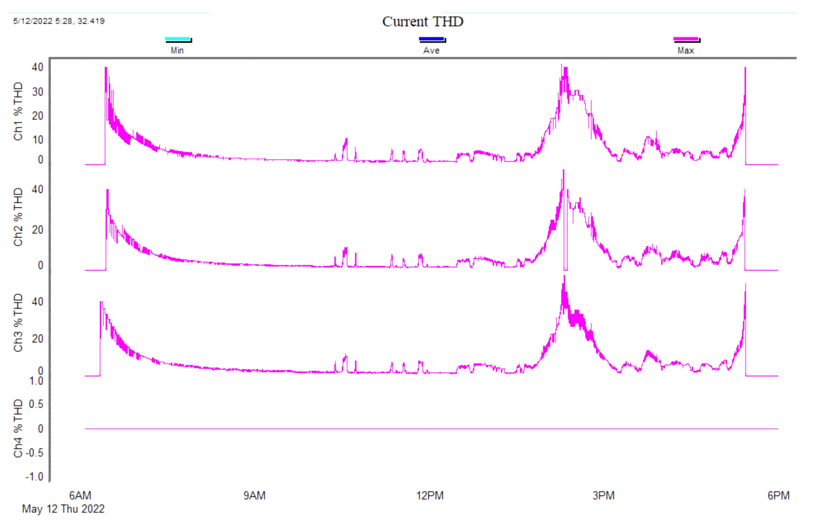 Sustainability 15 01214 g015 Sustainability 15 01214 g015