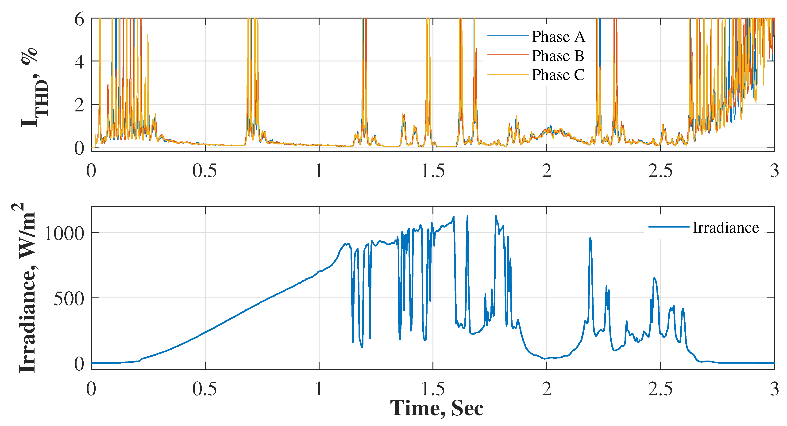 Sustainability 15 01214 g017 Sustainability 15 01214 g017