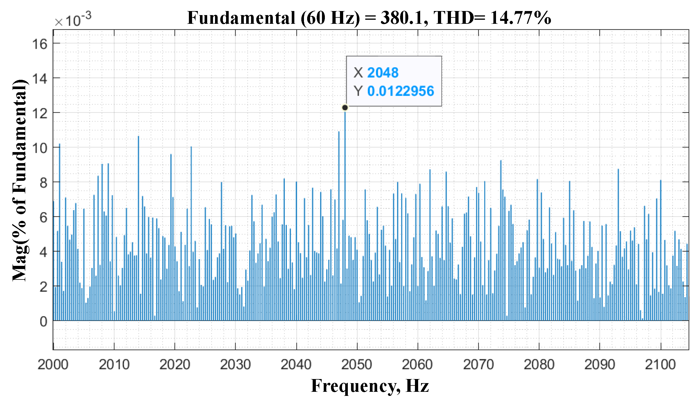 Sustainability 15 01214 g019 Sustainability 15 01214 g019