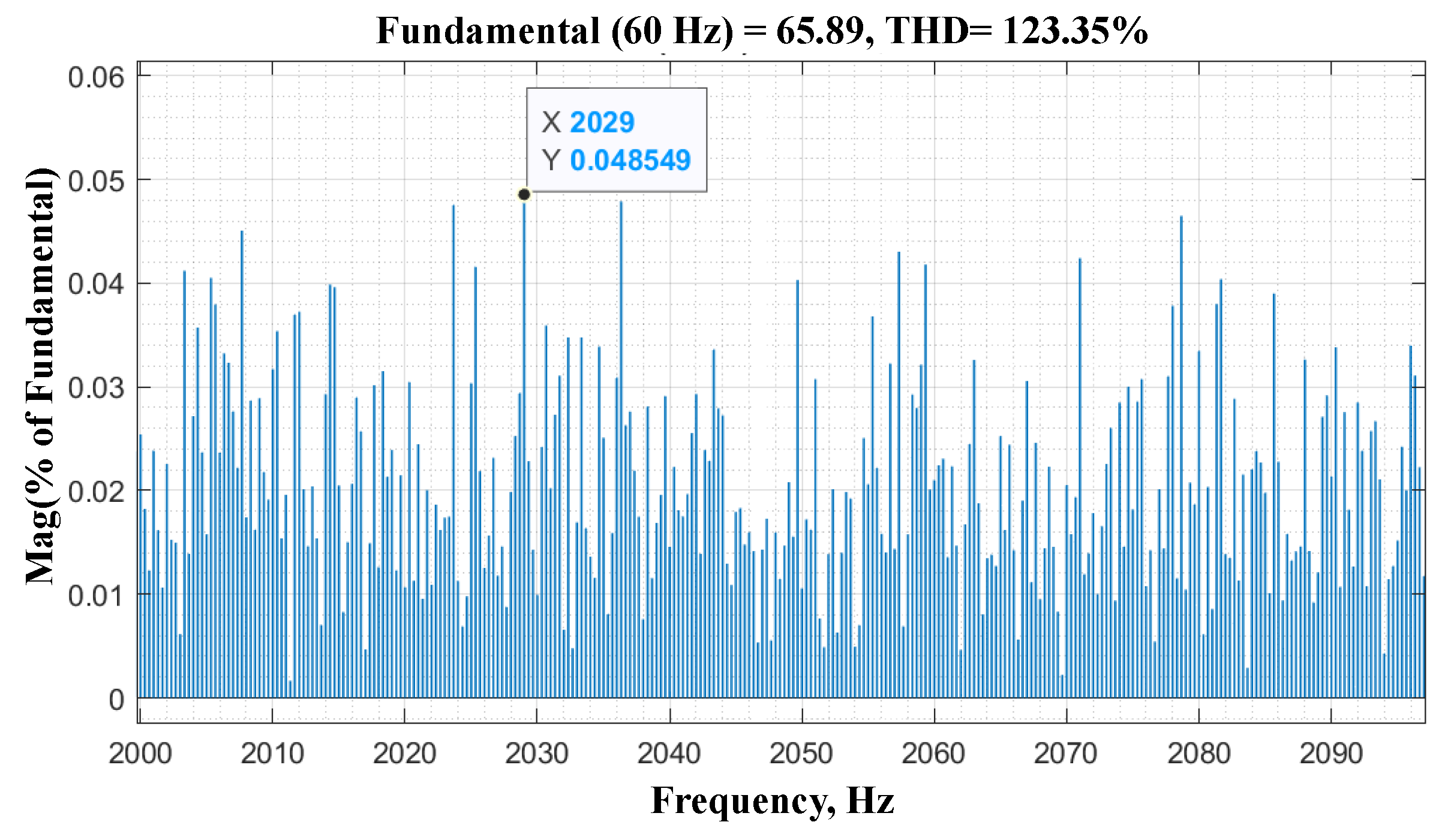Sustainability 15 01214 g020 Sustainability 15 01214 g020