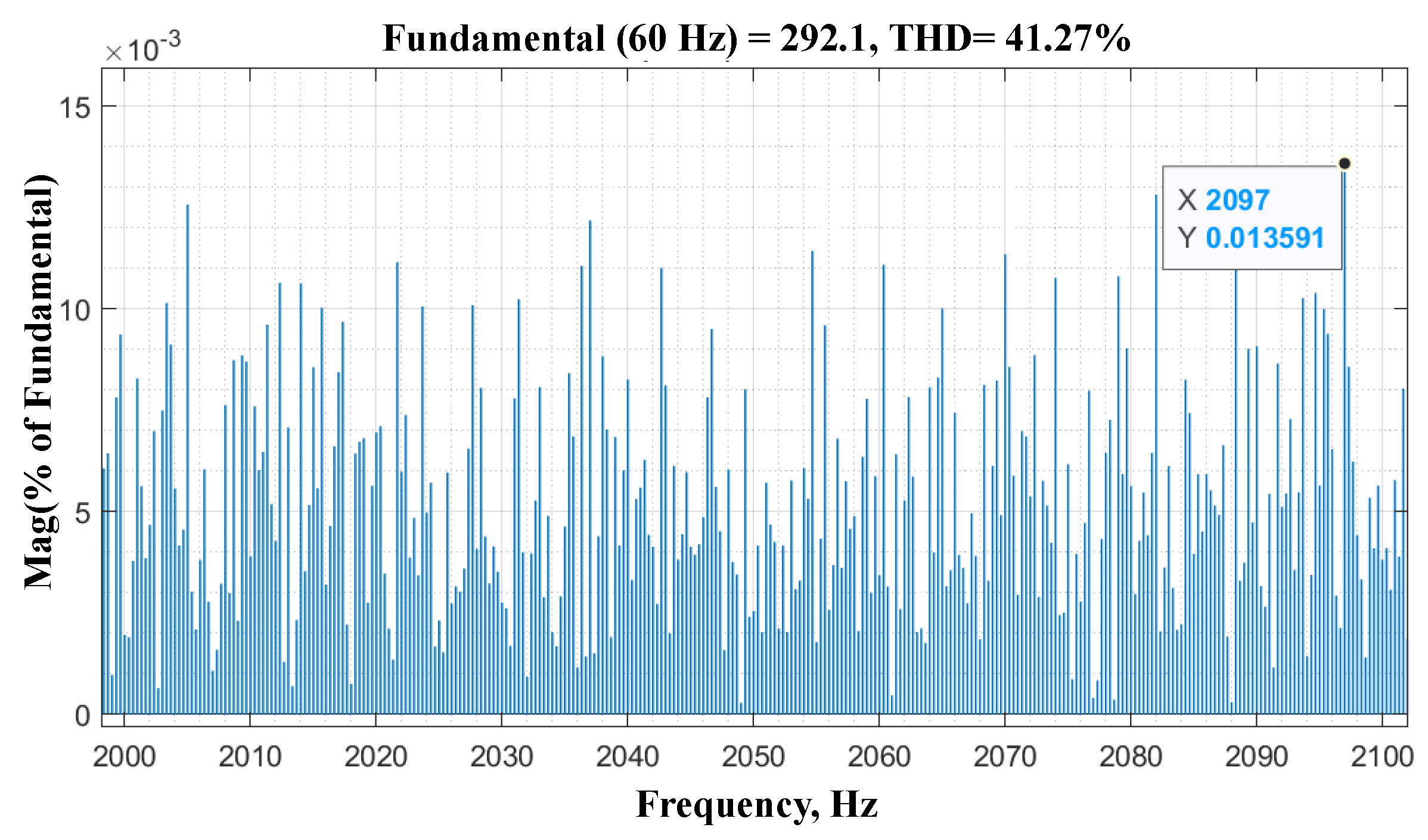 Sustainability 15 01214 g021 Sustainability 15 01214 g021
