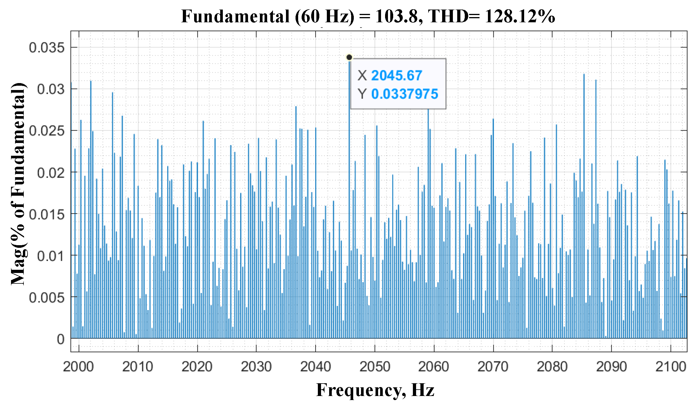 Sustainability 15 01214 g022 Sustainability 15 01214 g022