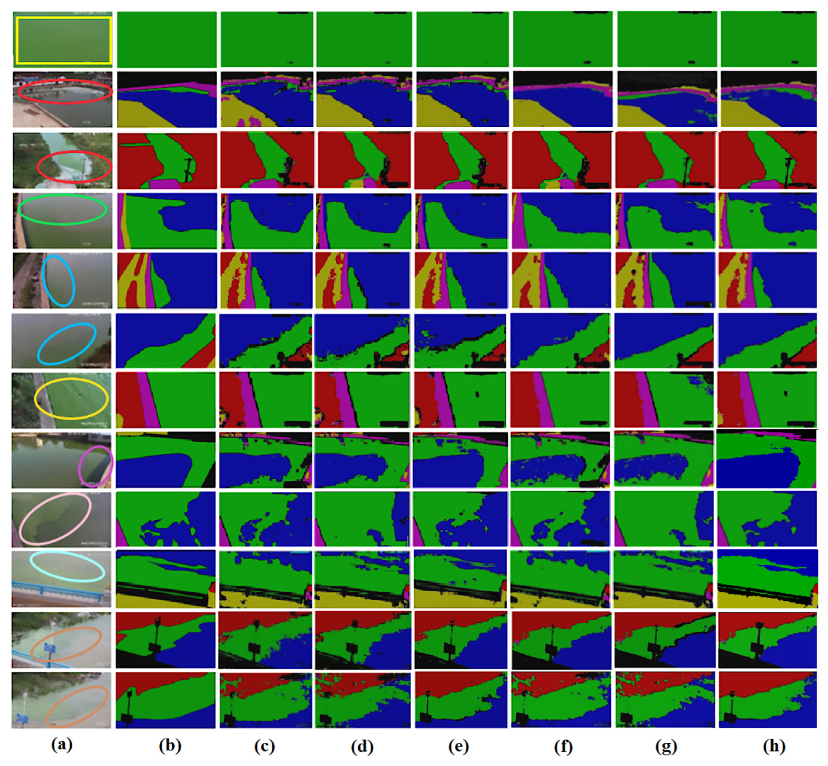 Sustainability 15 01215 g007