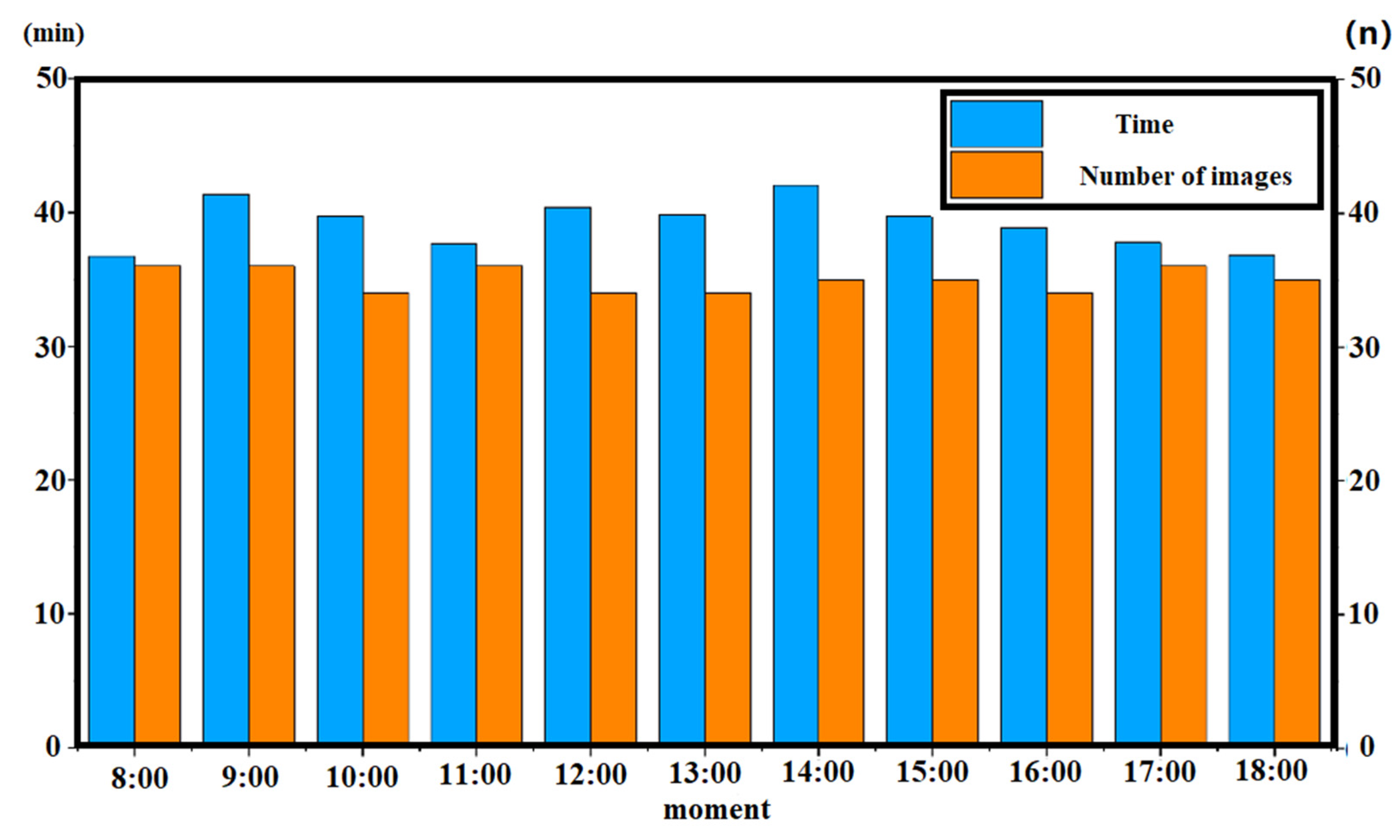 Sustainability 15 01215 g010