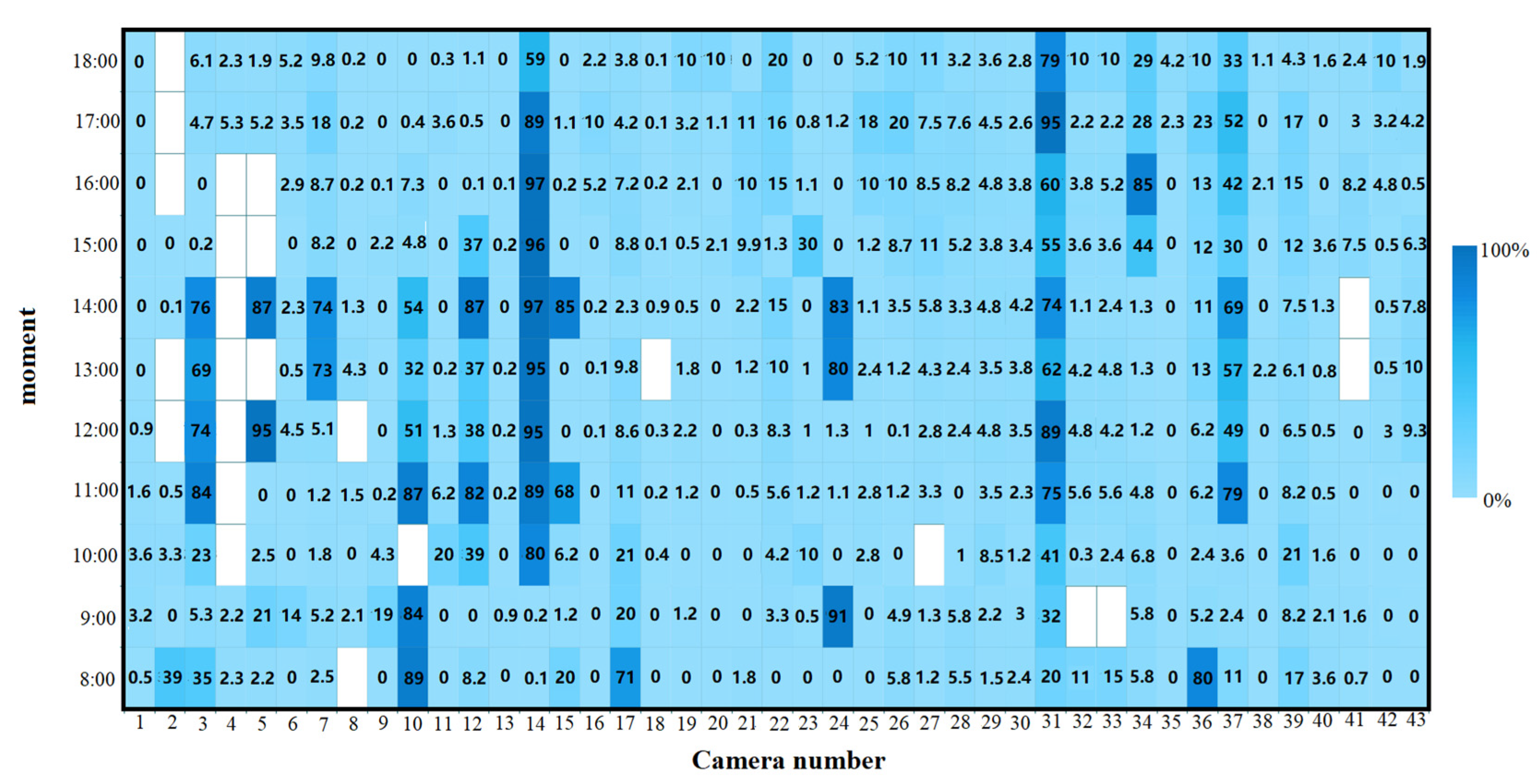 Sustainability 15 01215 g011