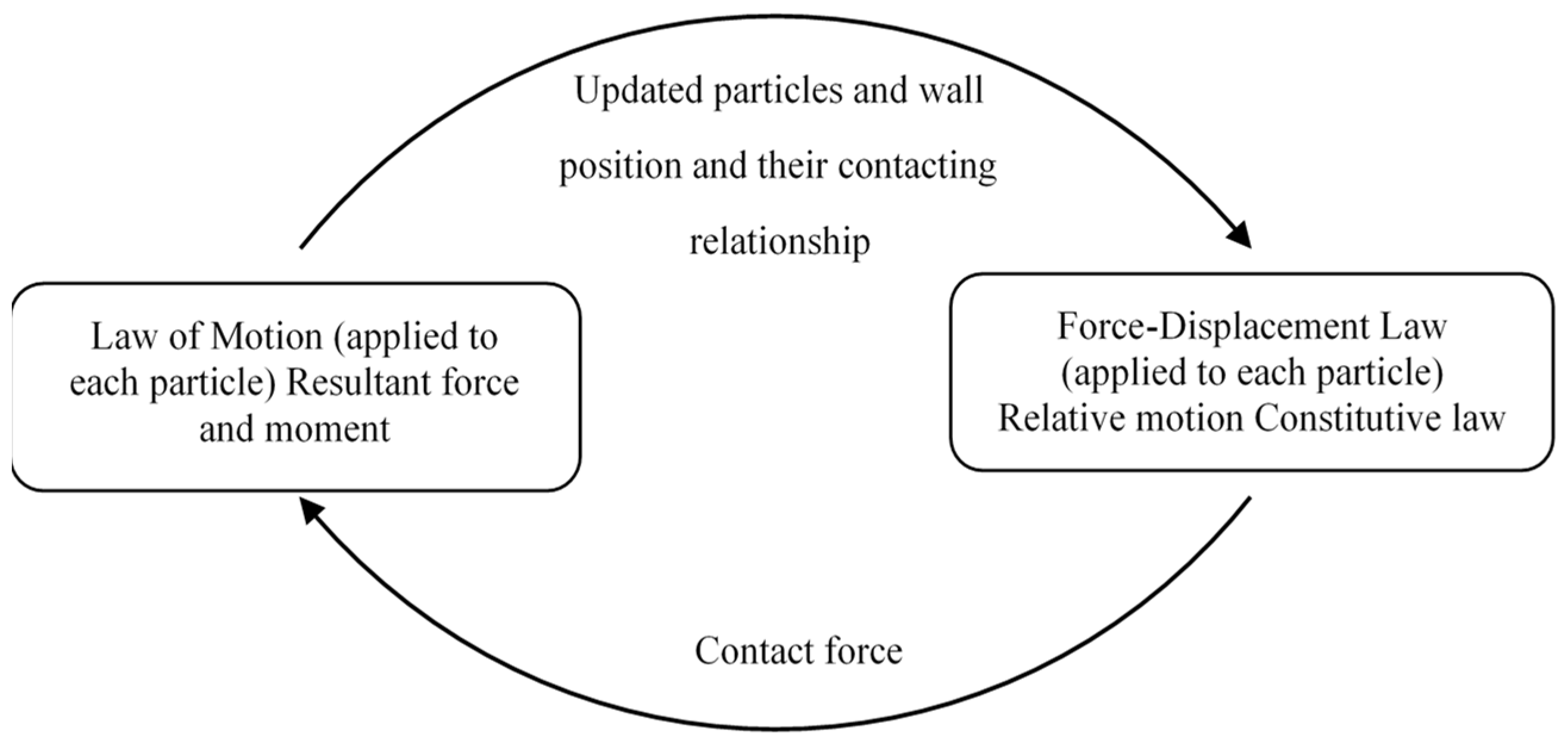 Sustainability 15 01216 g001 Sustainability 15 01216 g001