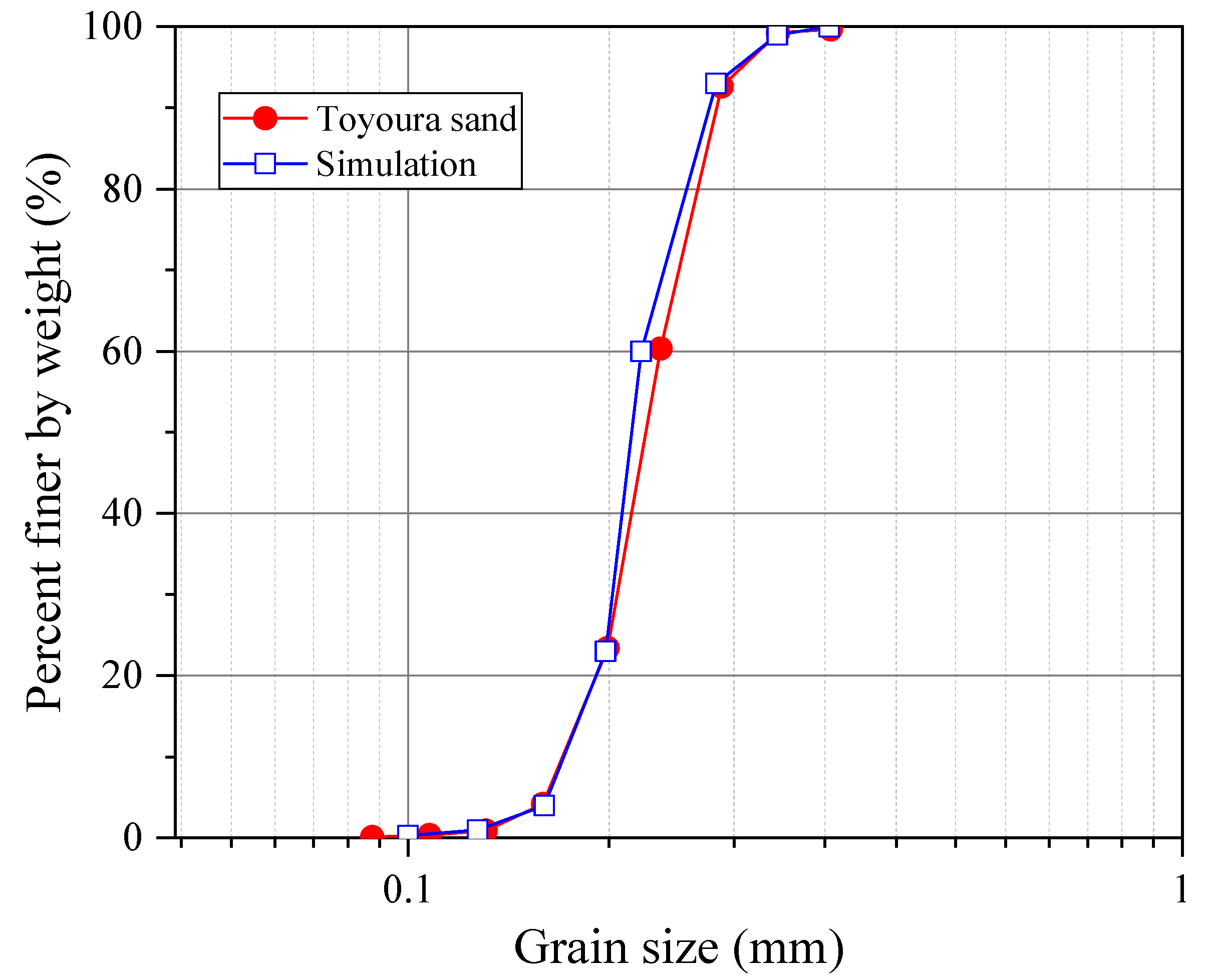 Sustainability 15 01216 g004 Sustainability 15 01216 g004