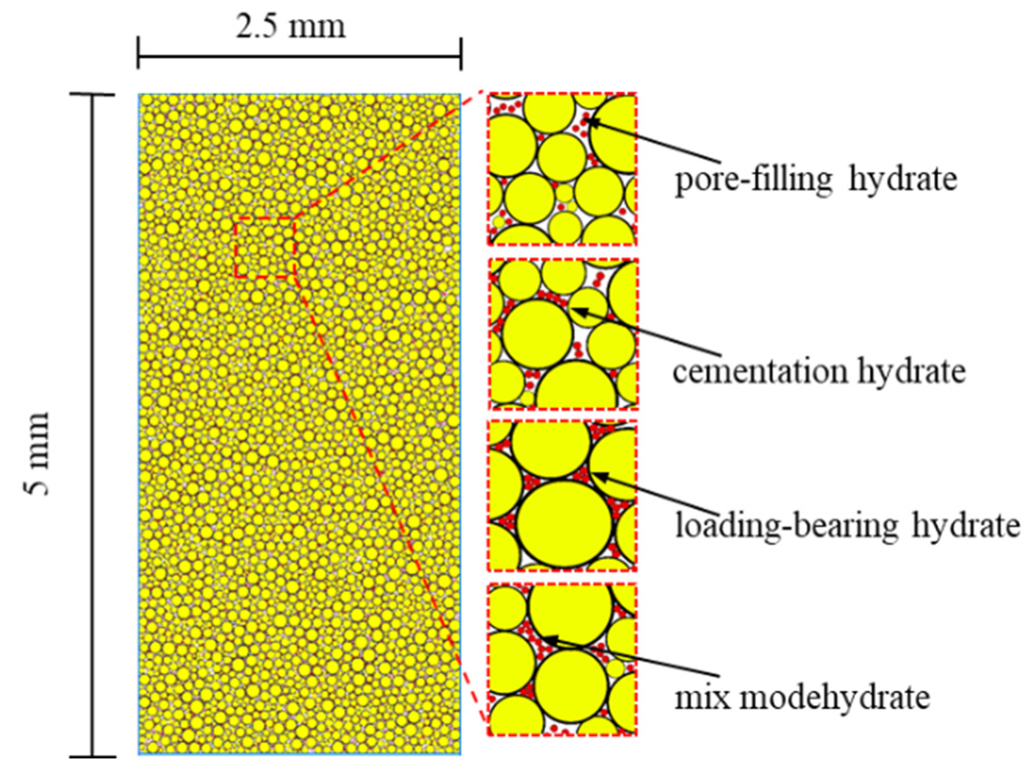 Sustainability 15 01216 g005 Sustainability 15 01216 g005