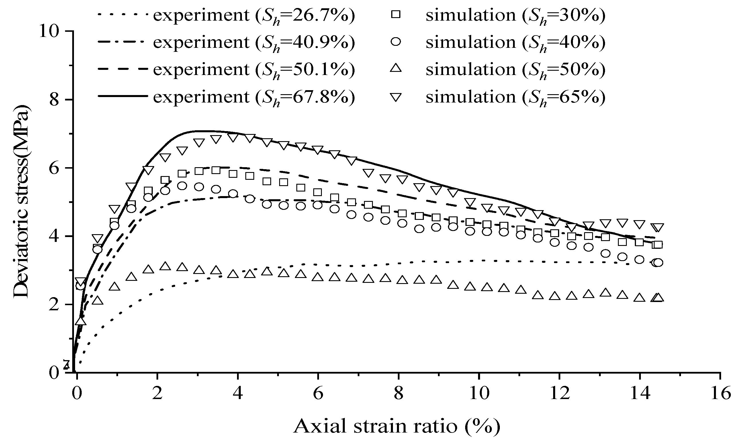 Sustainability 15 01216 g006 Sustainability 15 01216 g006