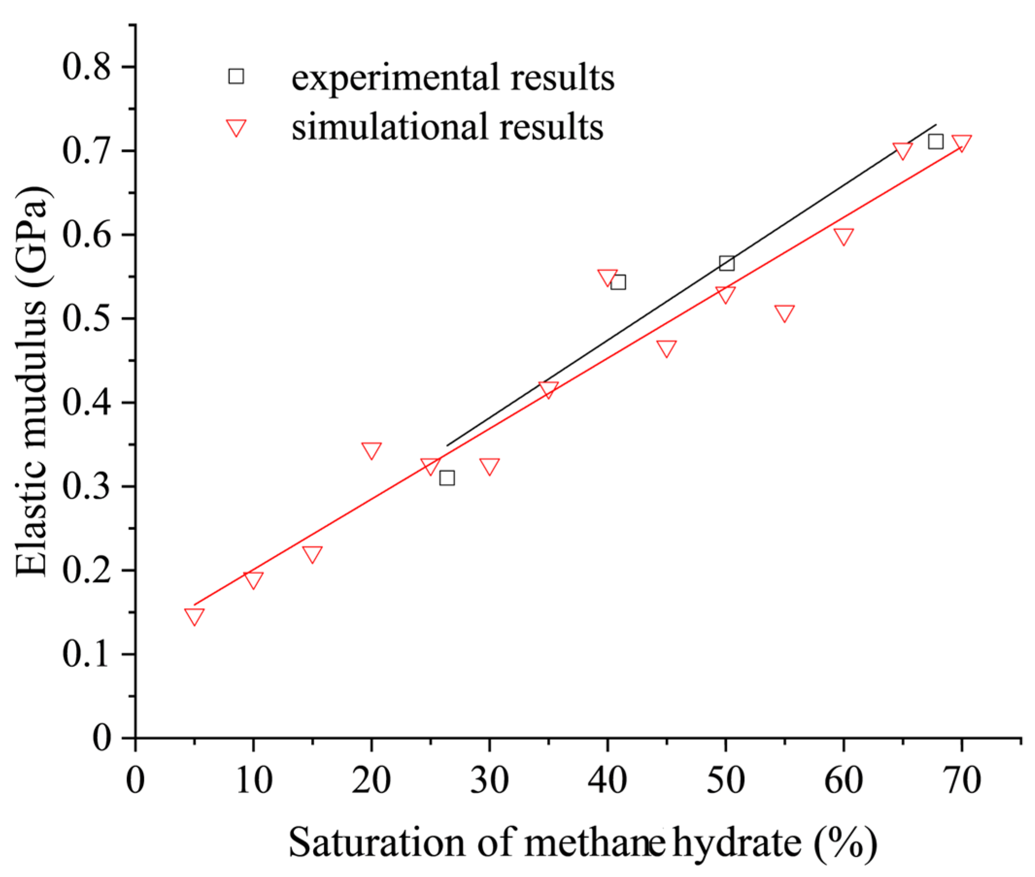 Sustainability 15 01216 g007 Sustainability 15 01216 g007