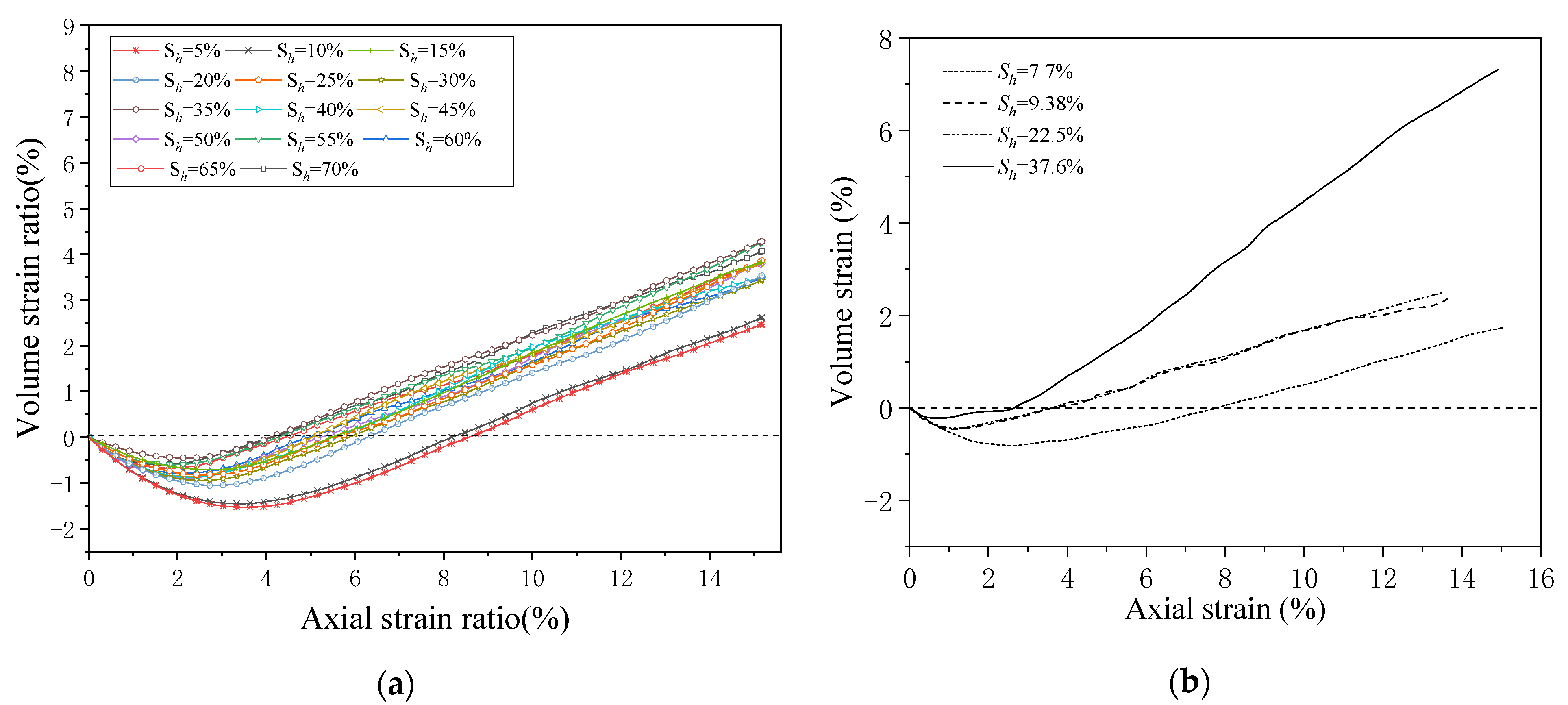 Sustainability 15 01216 g009 Sustainability 15 01216 g009