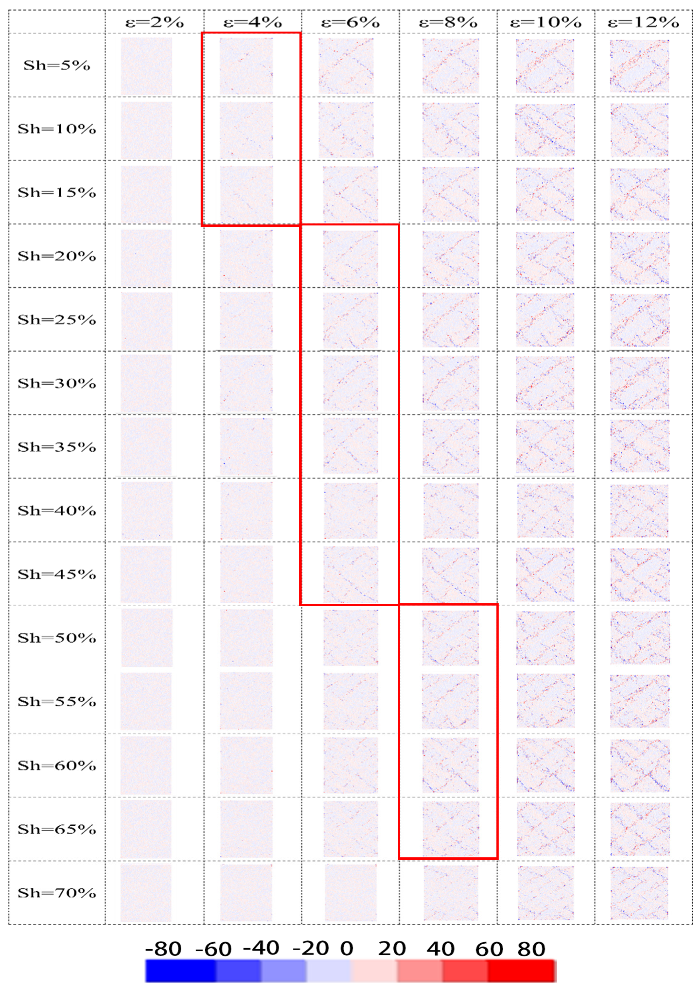 Sustainability 15 01216 g010 Sustainability 15 01216 g010