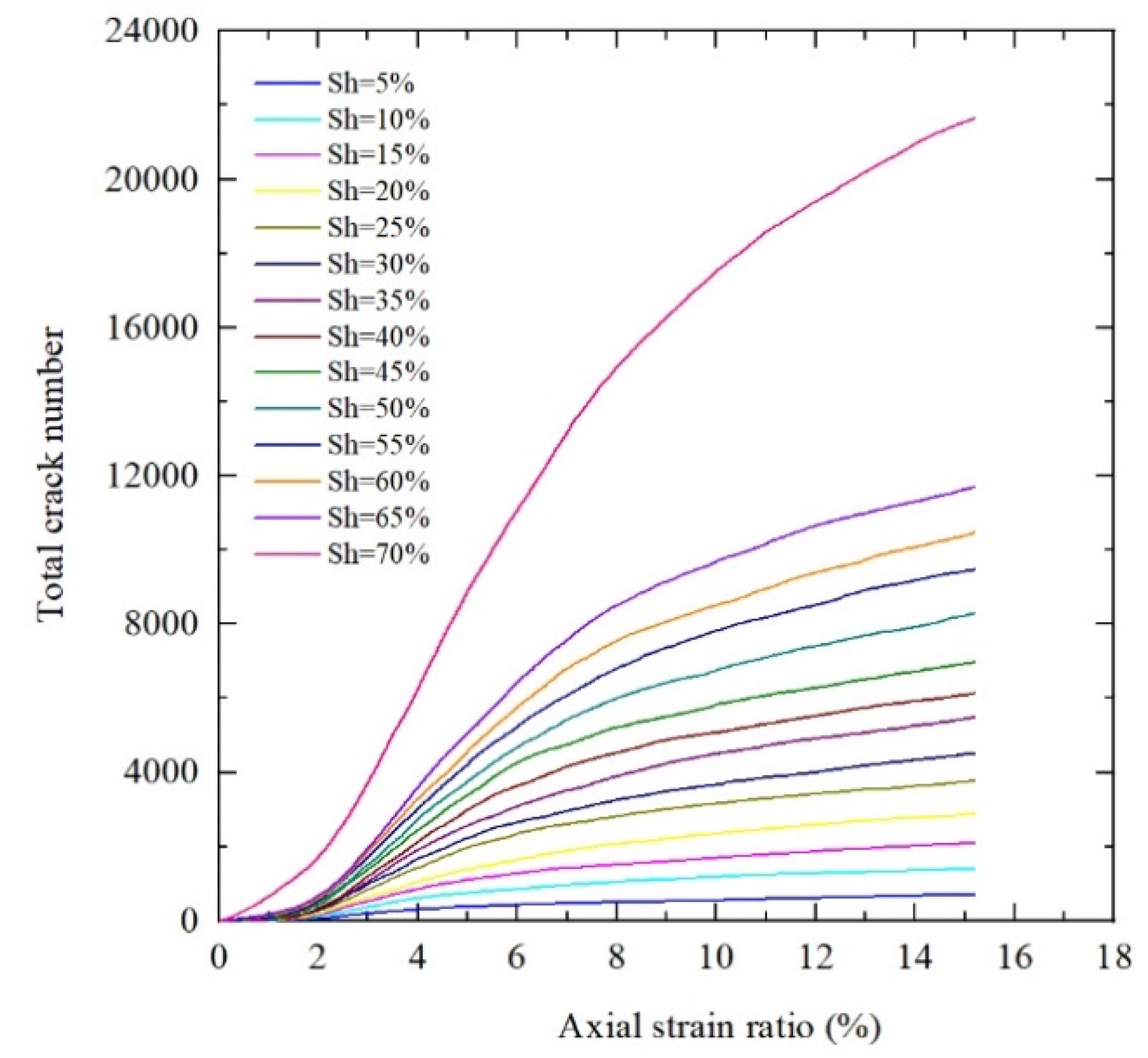 Sustainability 15 01216 g011 Sustainability 15 01216 g011