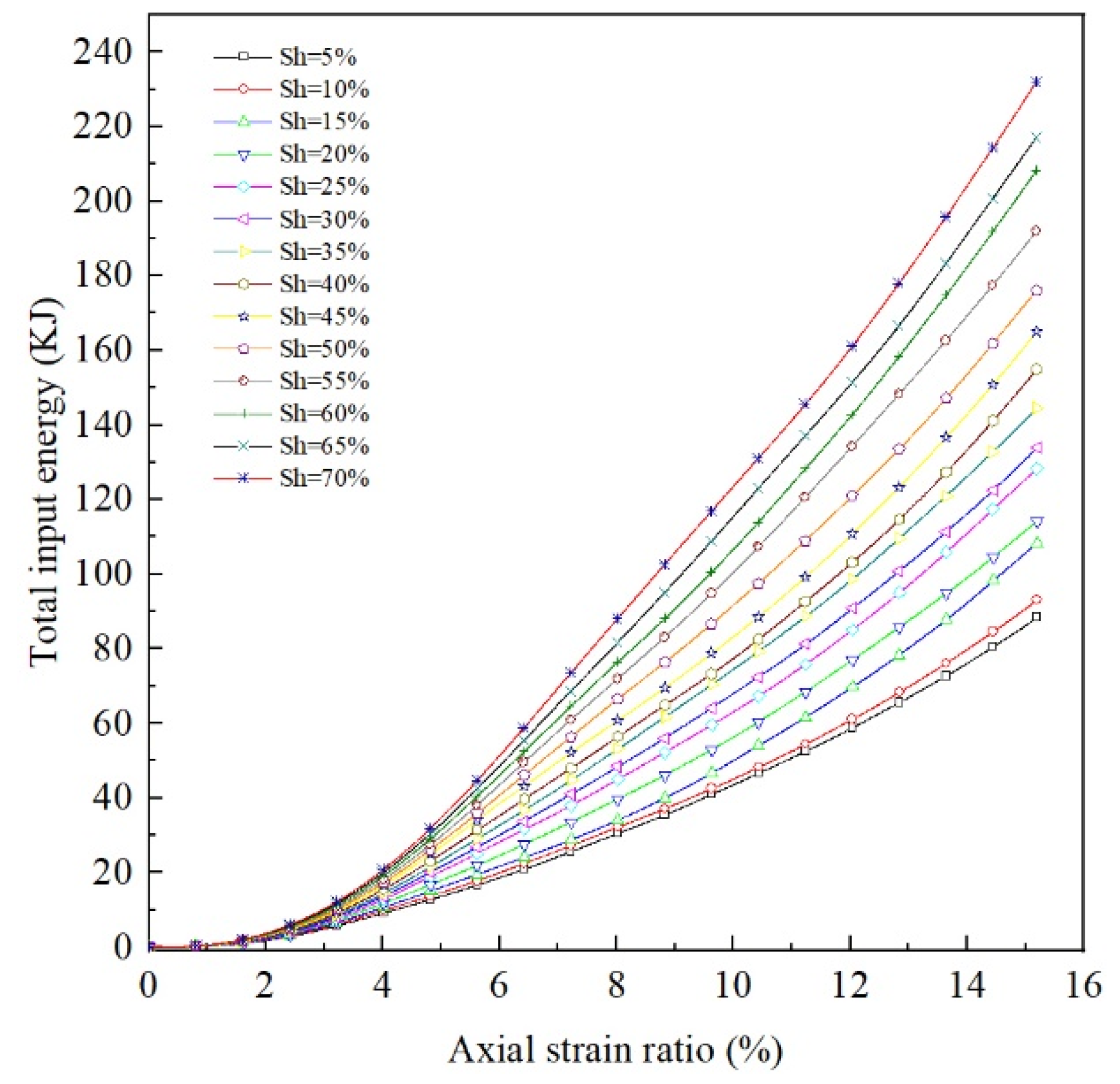 Sustainability 15 01216 g012 Sustainability 15 01216 g012