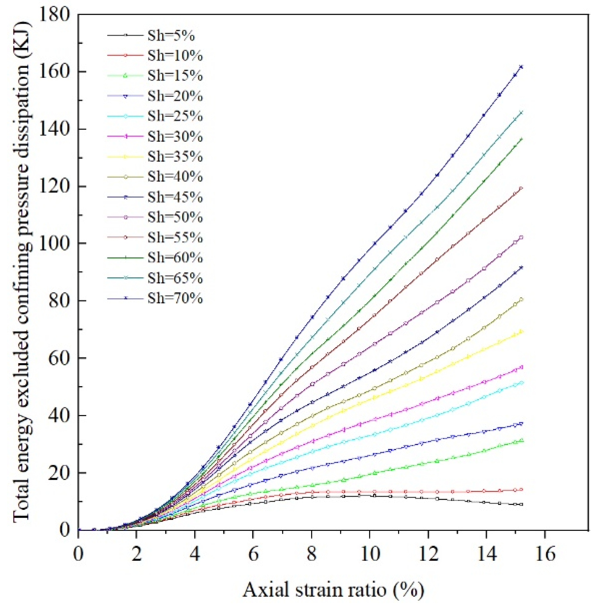 Sustainability 15 01216 g013 Sustainability 15 01216 g013