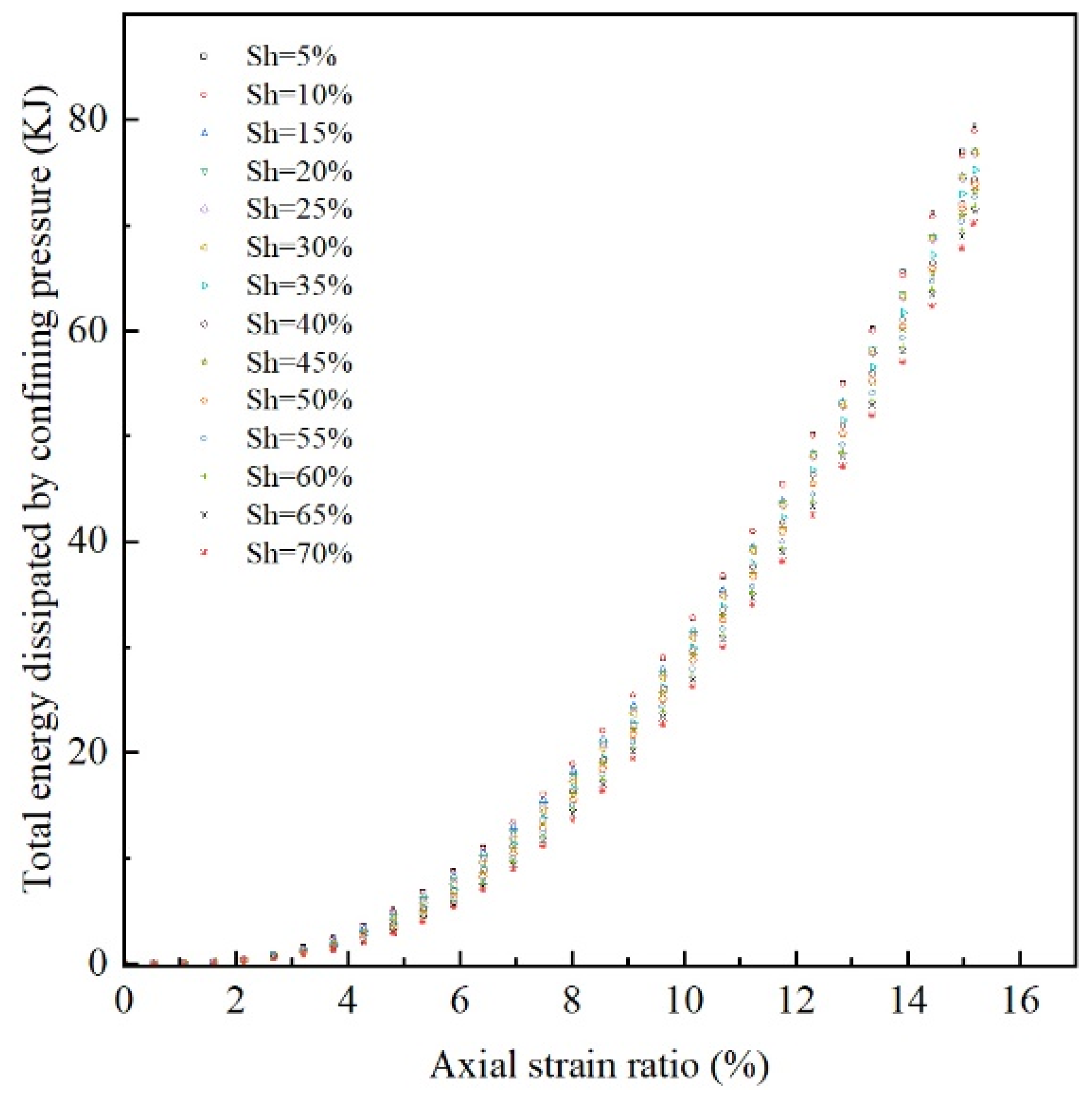 Sustainability 15 01216 g014 Sustainability 15 01216 g014
