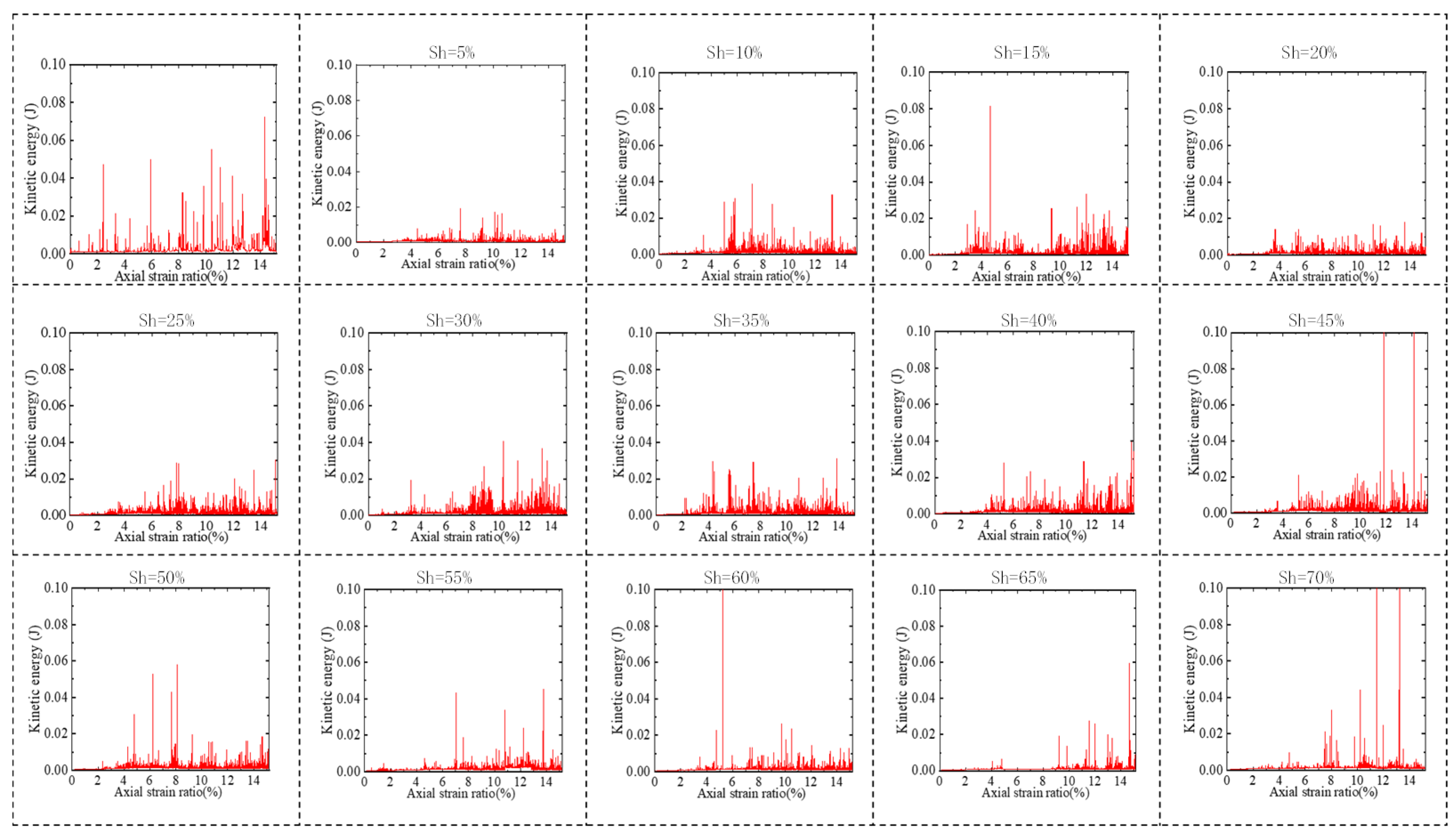 Sustainability 15 01216 g015 Sustainability 15 01216 g015